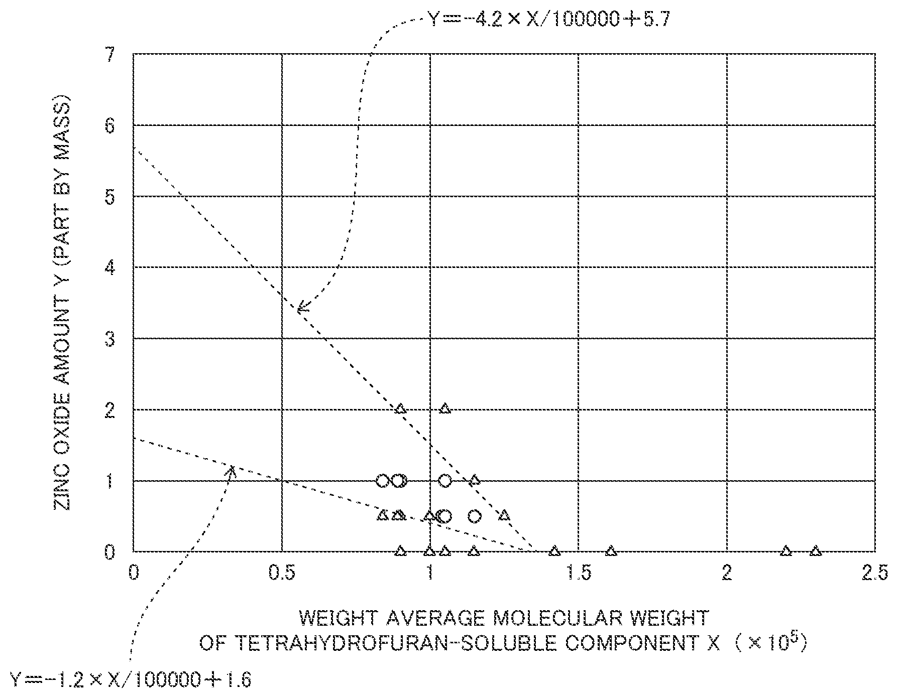 Patent US12297378 Figure 1 – Adhesive agent and adhesion method