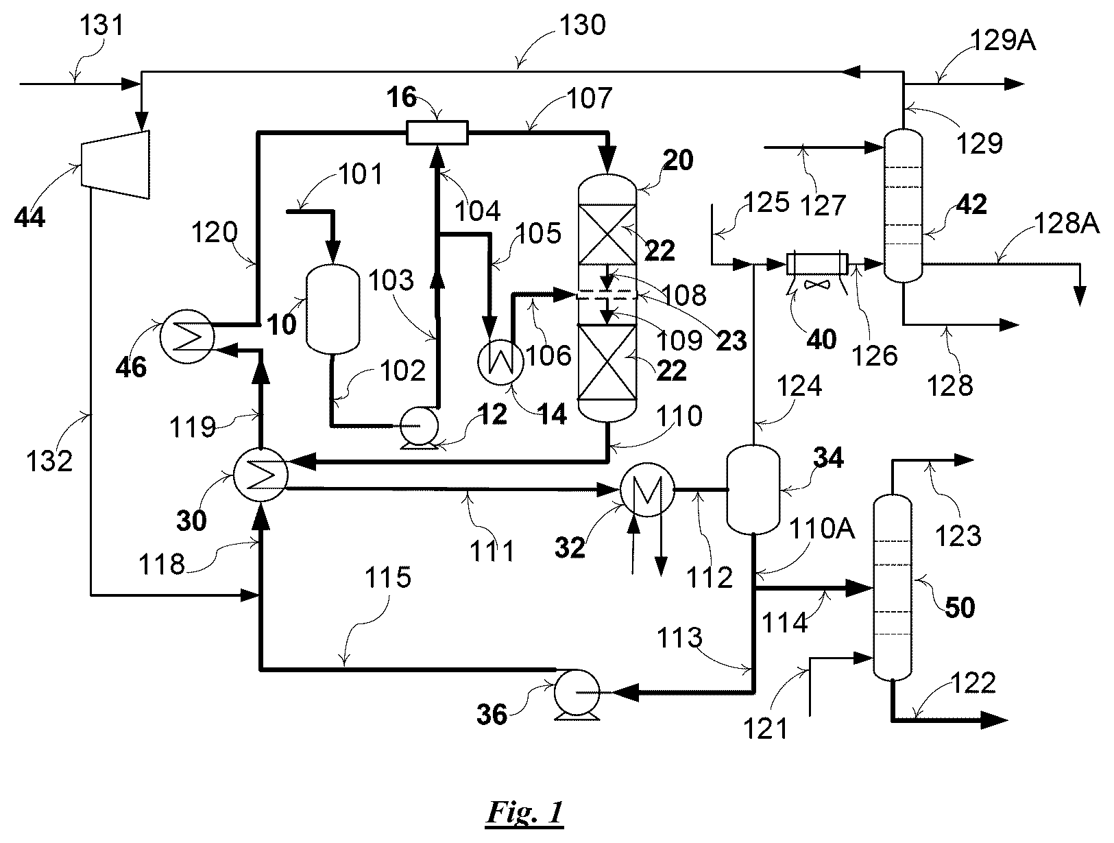 Patent US12297391 Figure 1 – Method of providing a bio-oil to a hydrodeoxygenation reactor