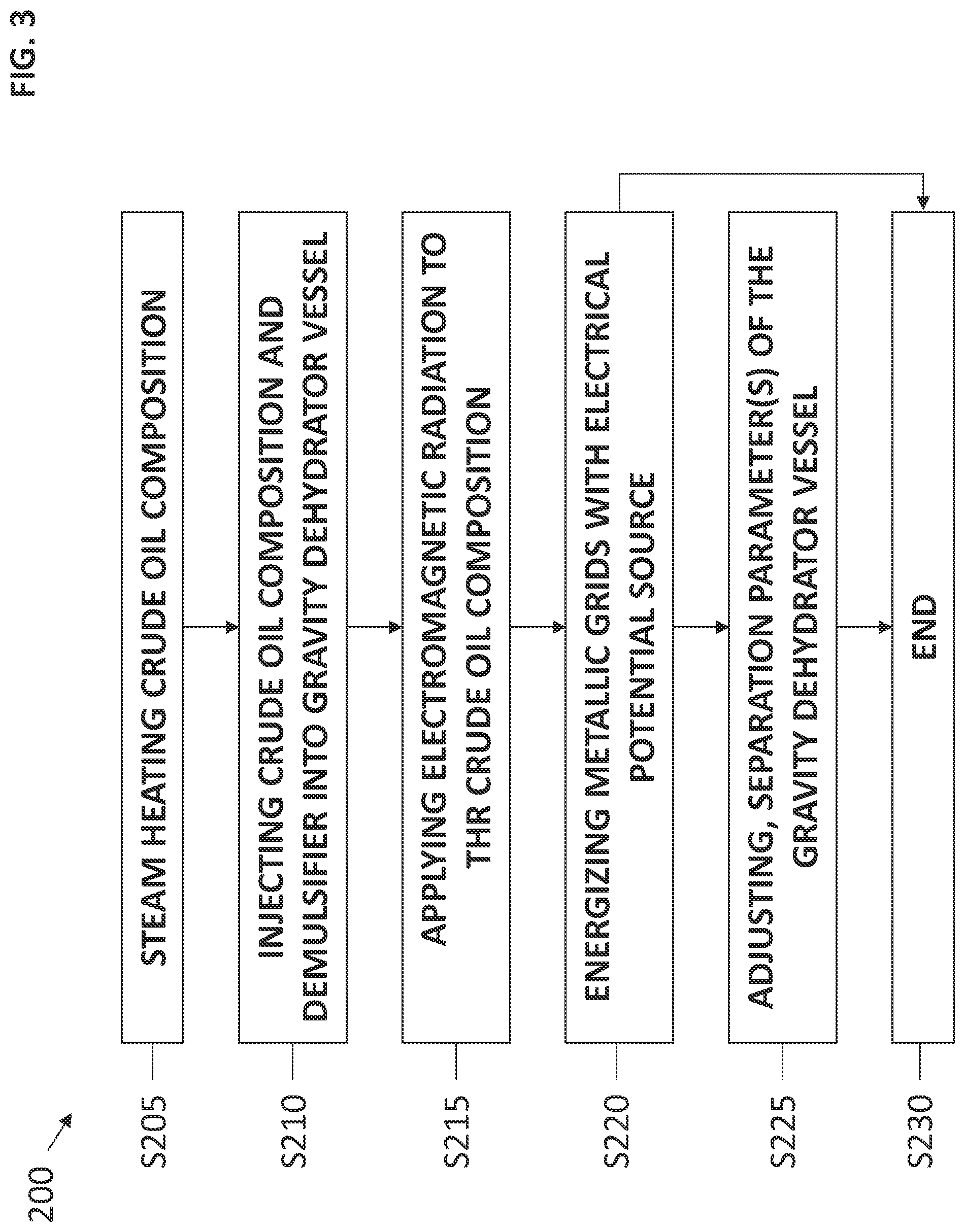 Patent US12297392 Figure 3 – Microwave assisted oil-water separator