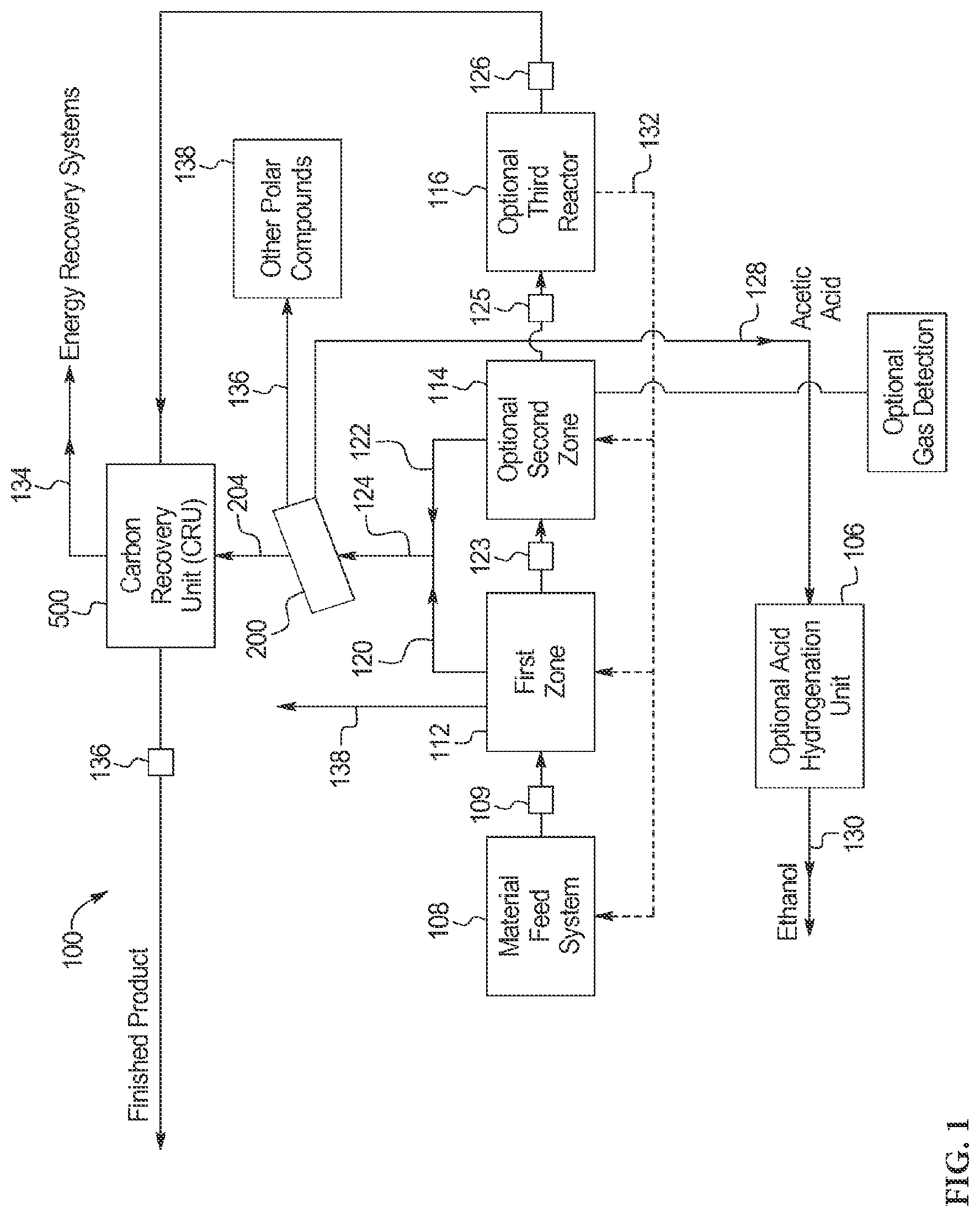 Patent US12297398 Figure 1 – Methods and apparatus for enhancing the energy content of carbonaceous materials from pyrolysis