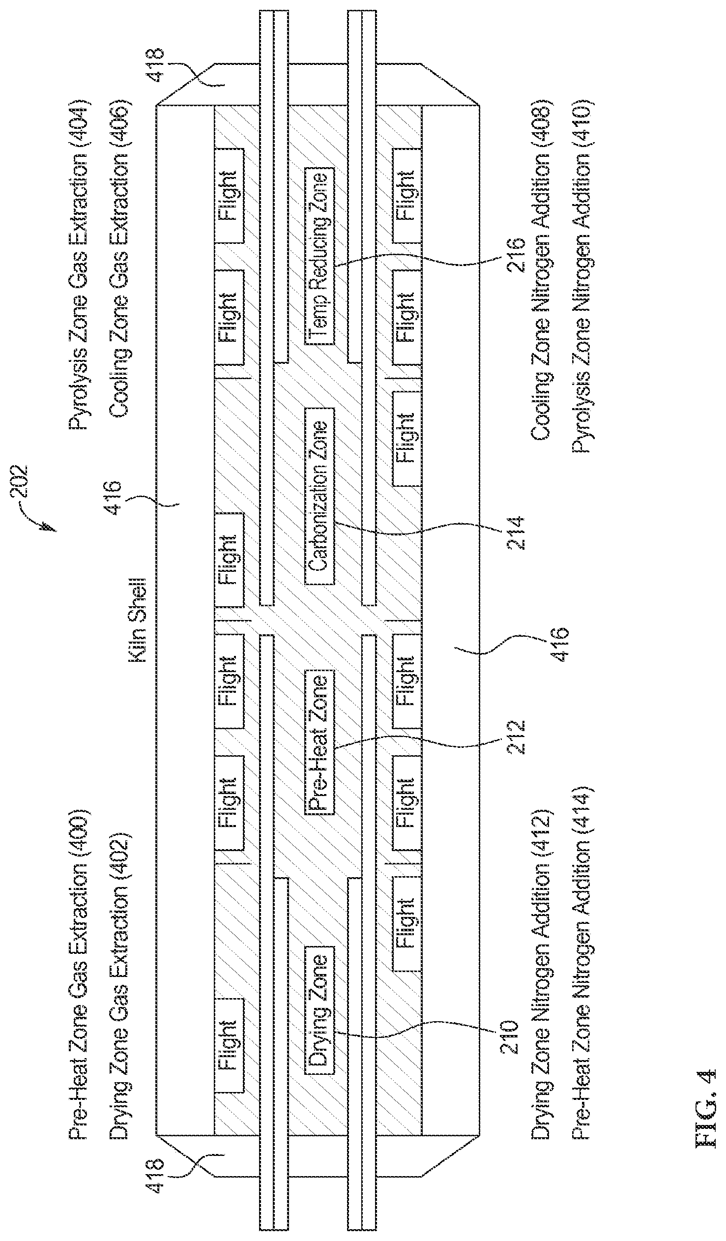 Patent US12297398 Figure 4 – Methods and apparatus for enhancing the energy content of carbonaceous materials from pyrolysis