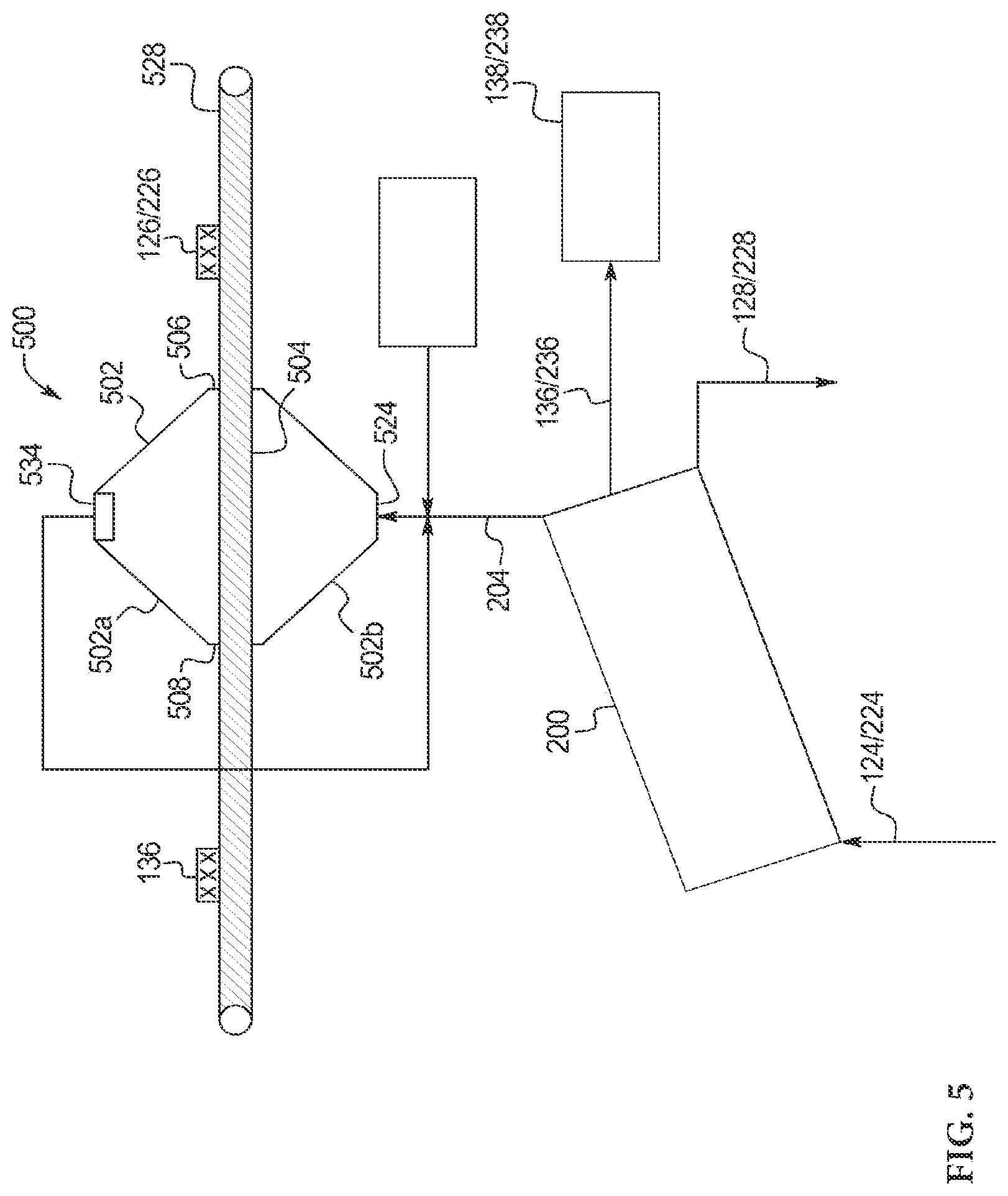 Patent US12297398 Figure 5 – Methods and apparatus for enhancing the energy content of carbonaceous materials from pyrolysis