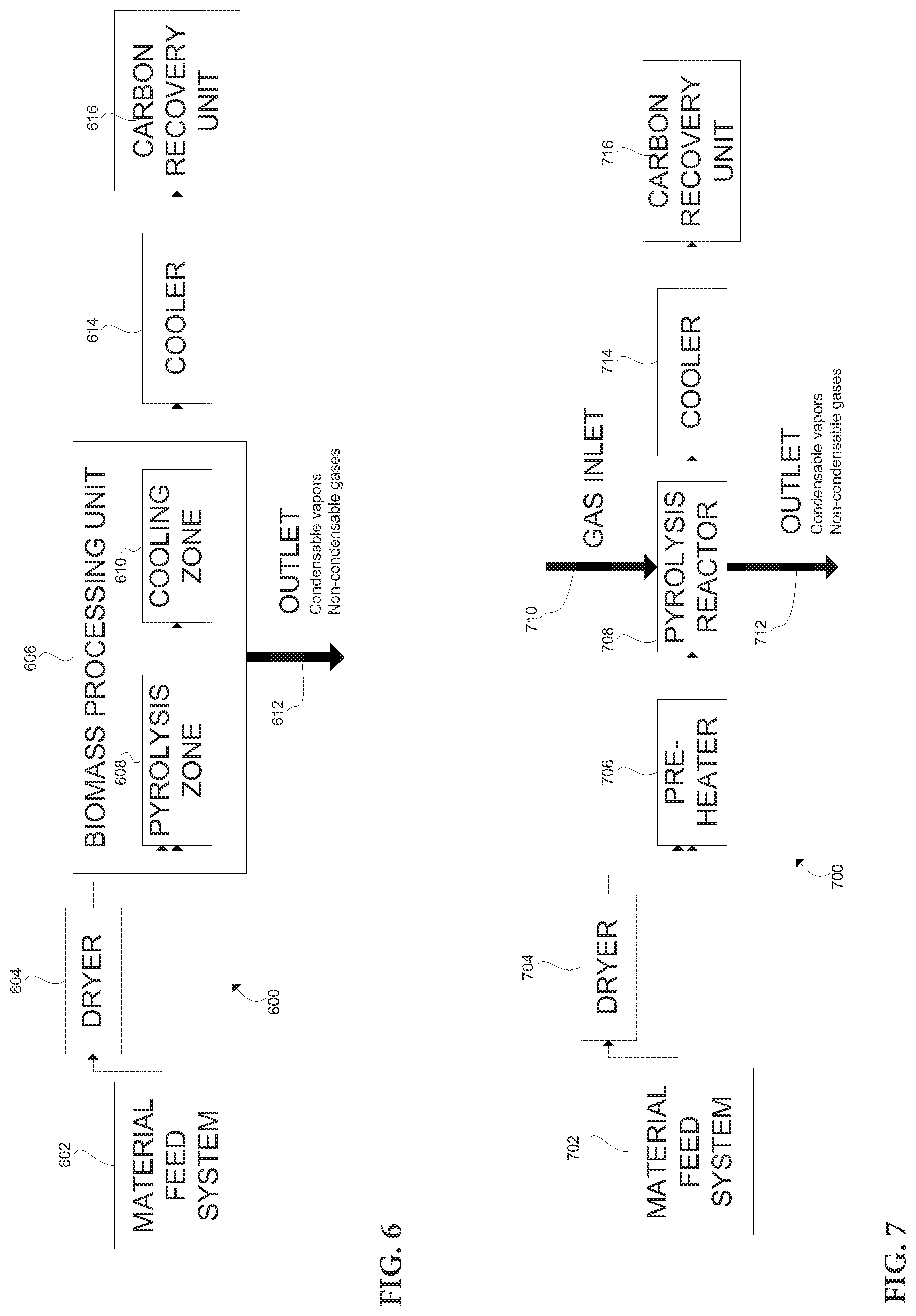 Patent US12297398 Figure 6 – Methods and apparatus for enhancing the energy content of carbonaceous materials from pyrolysis