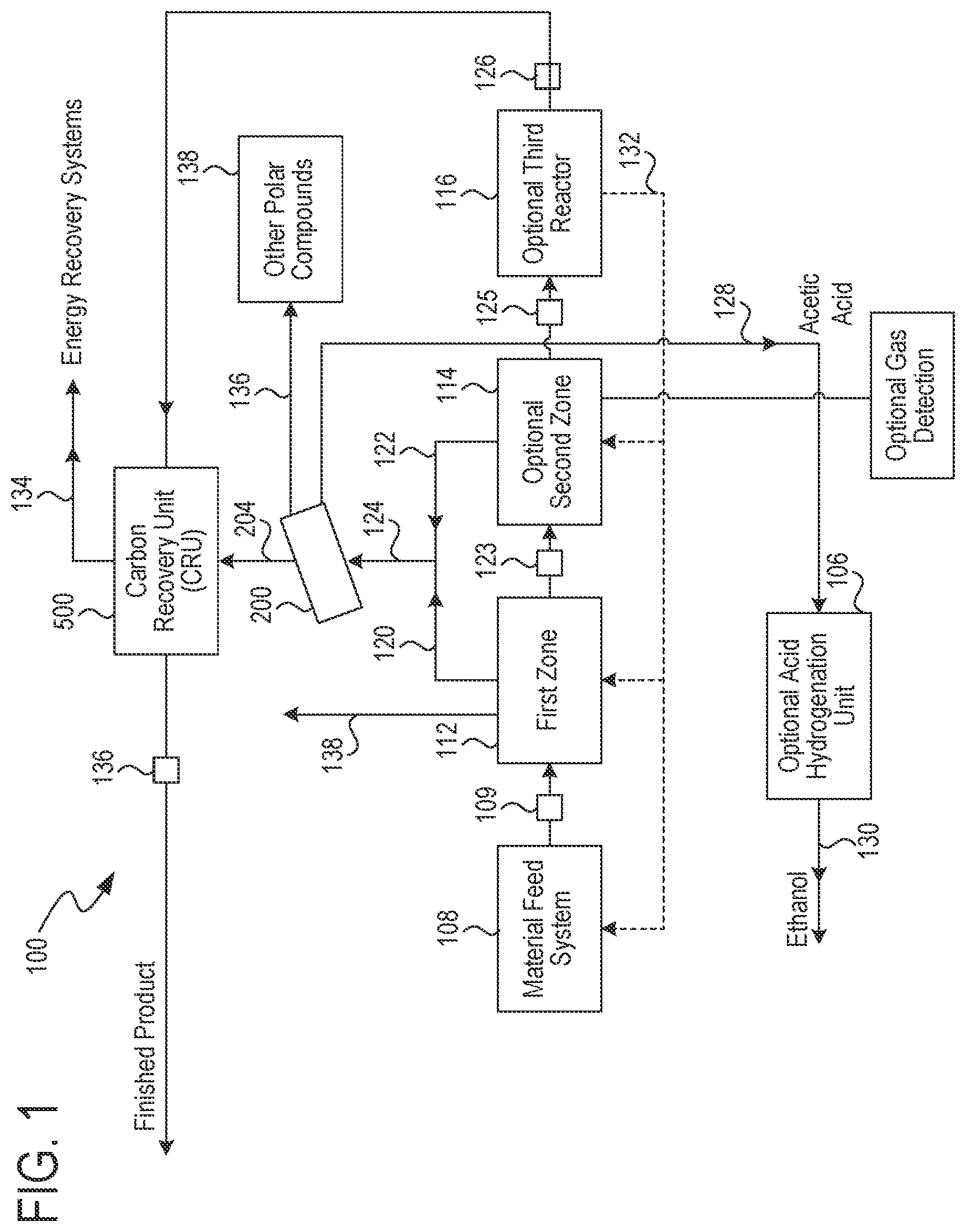 Patent US12297399 Figure 1 – Process for producing high-carbon biogenic reagents