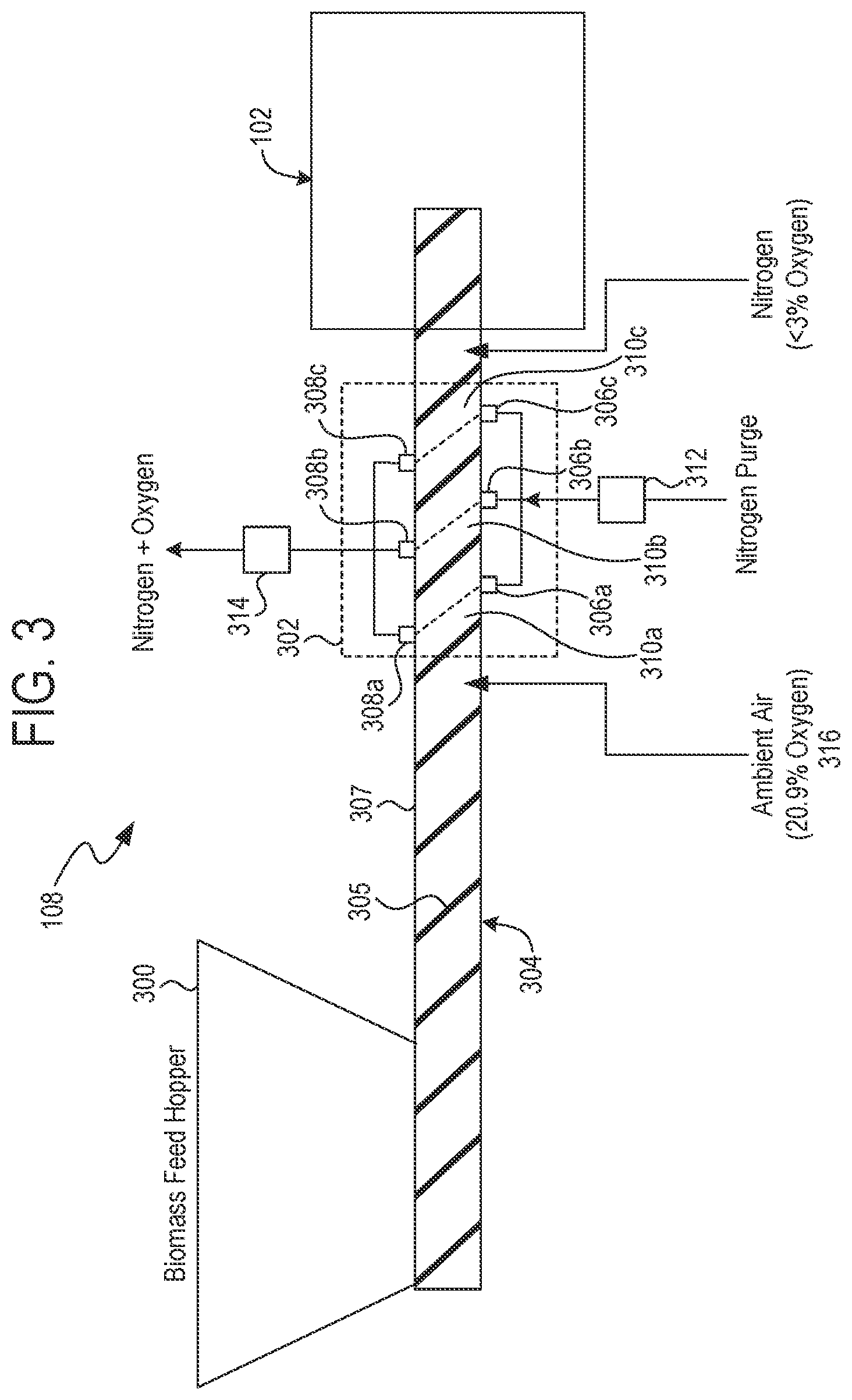 Patent US12297399 Figure 3 – Process for producing high-carbon biogenic reagents