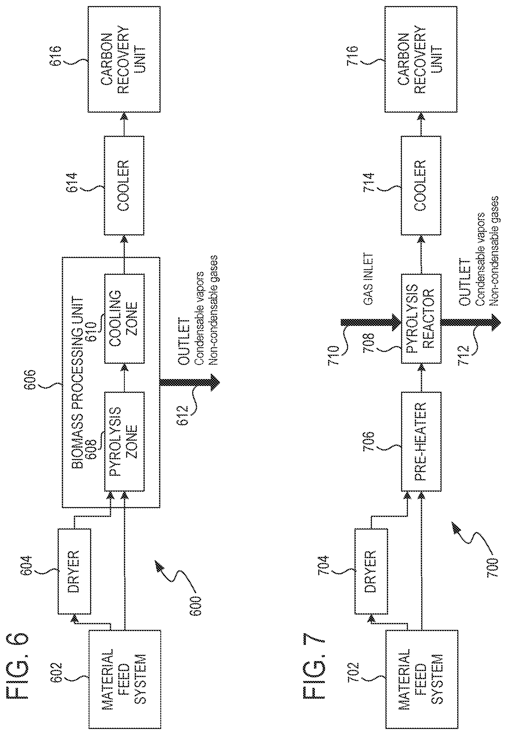 Patent US12297399 Figure 6 – Process for producing high-carbon biogenic reagents