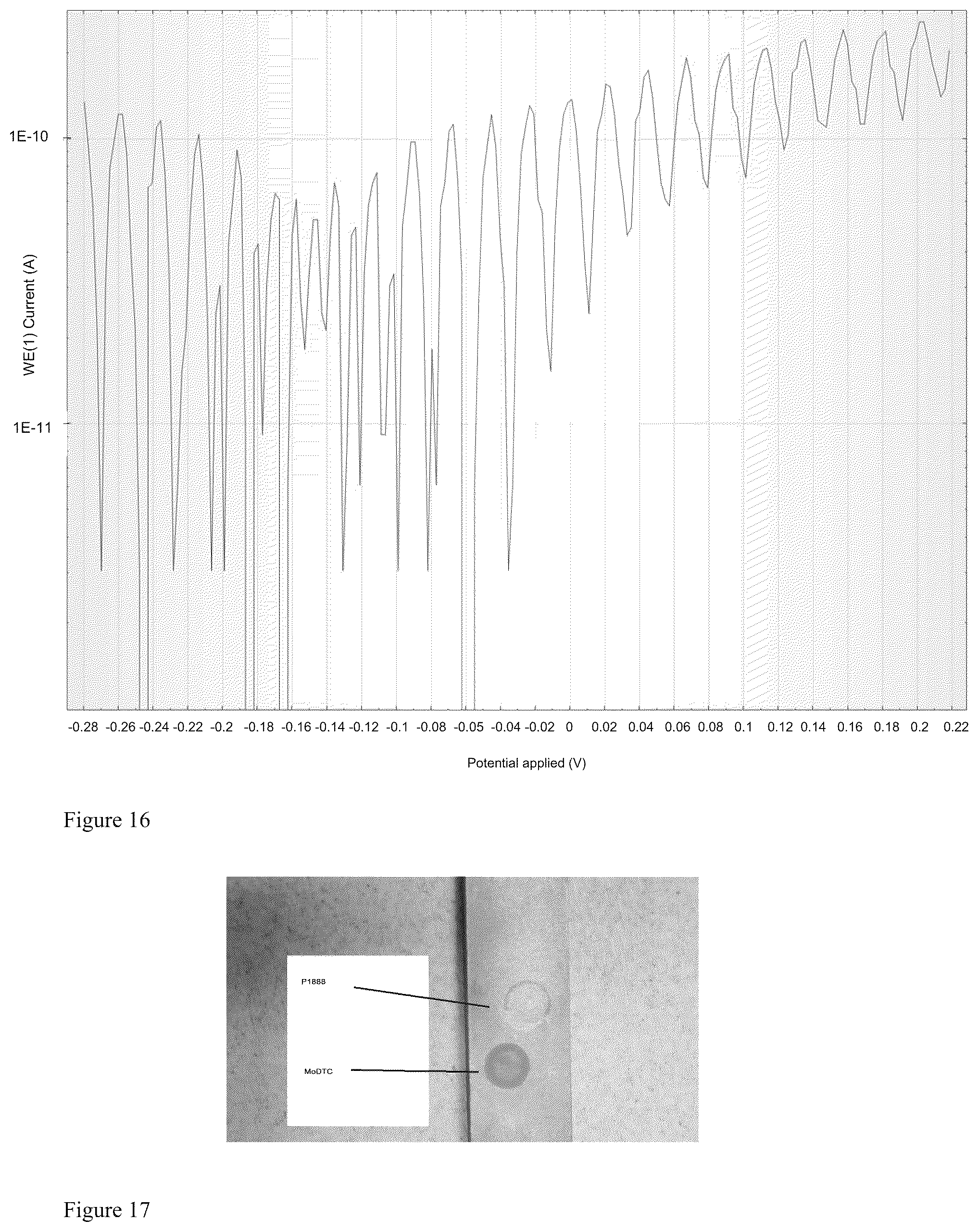 Patent US12297400 Figure 9 – Friction and wear reduction additives