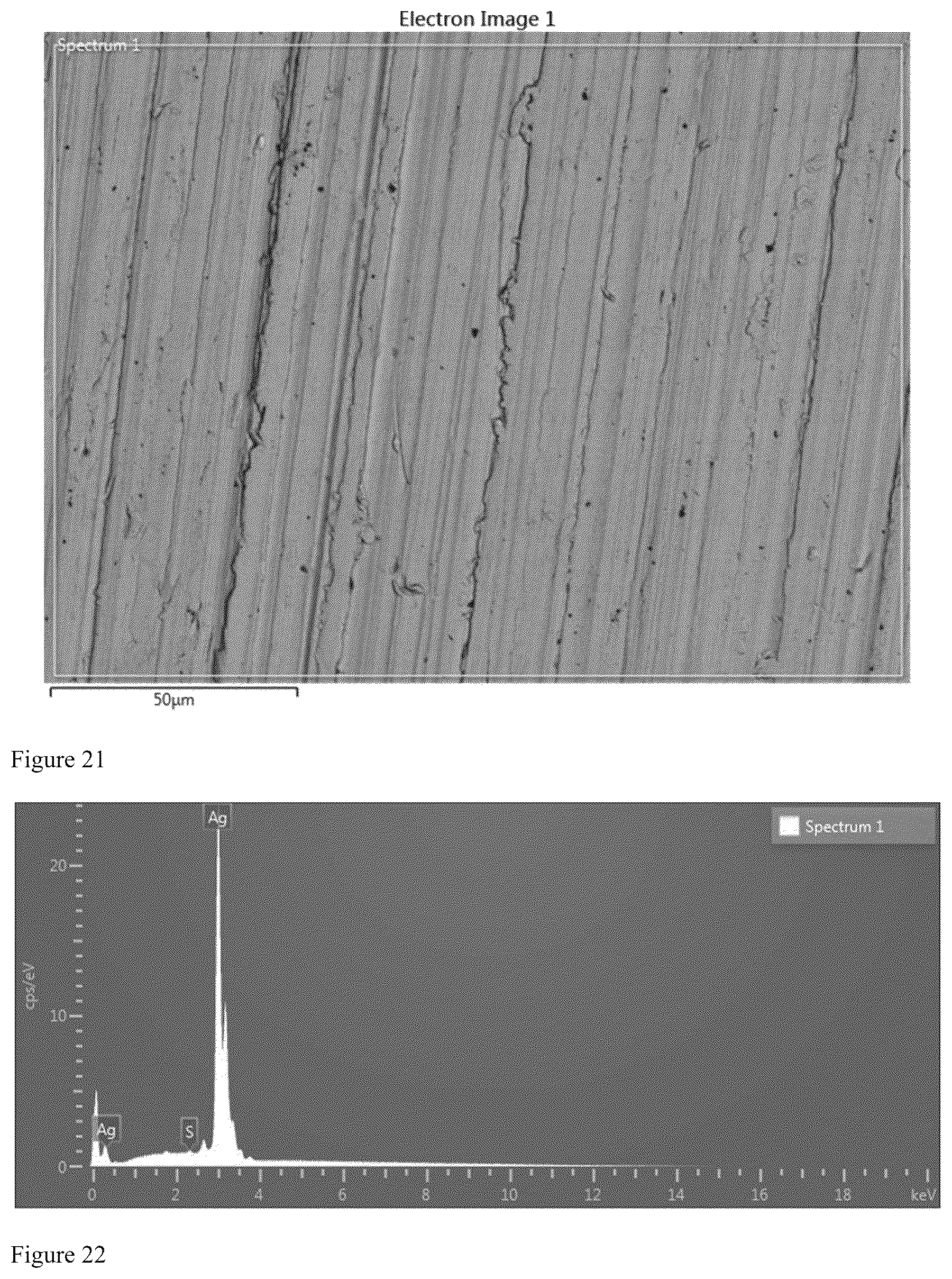 Patent US12297400 Figure 12 – Friction and wear reduction additives