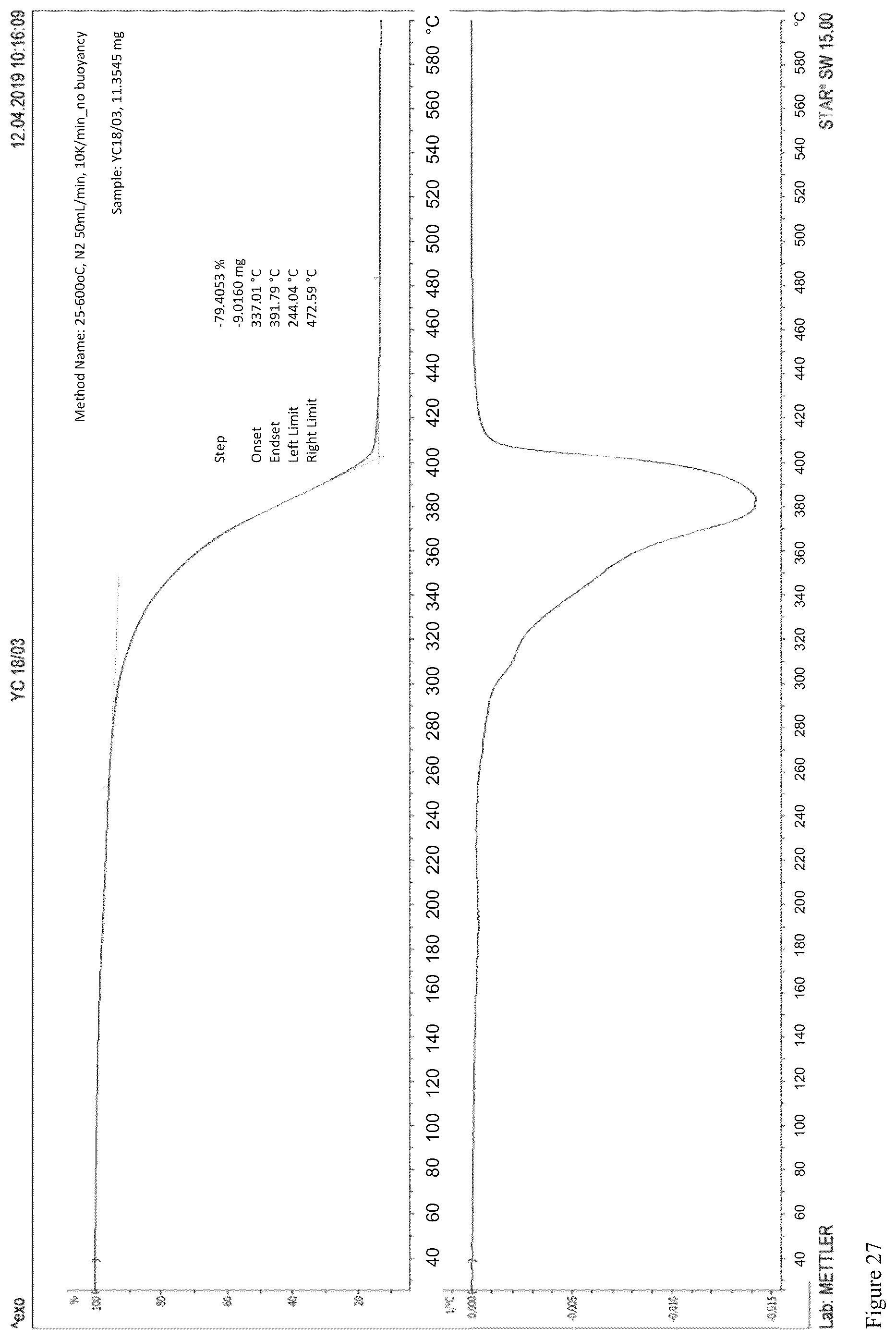 Patent US12297400 Figure 17 – Friction and wear reduction additives
