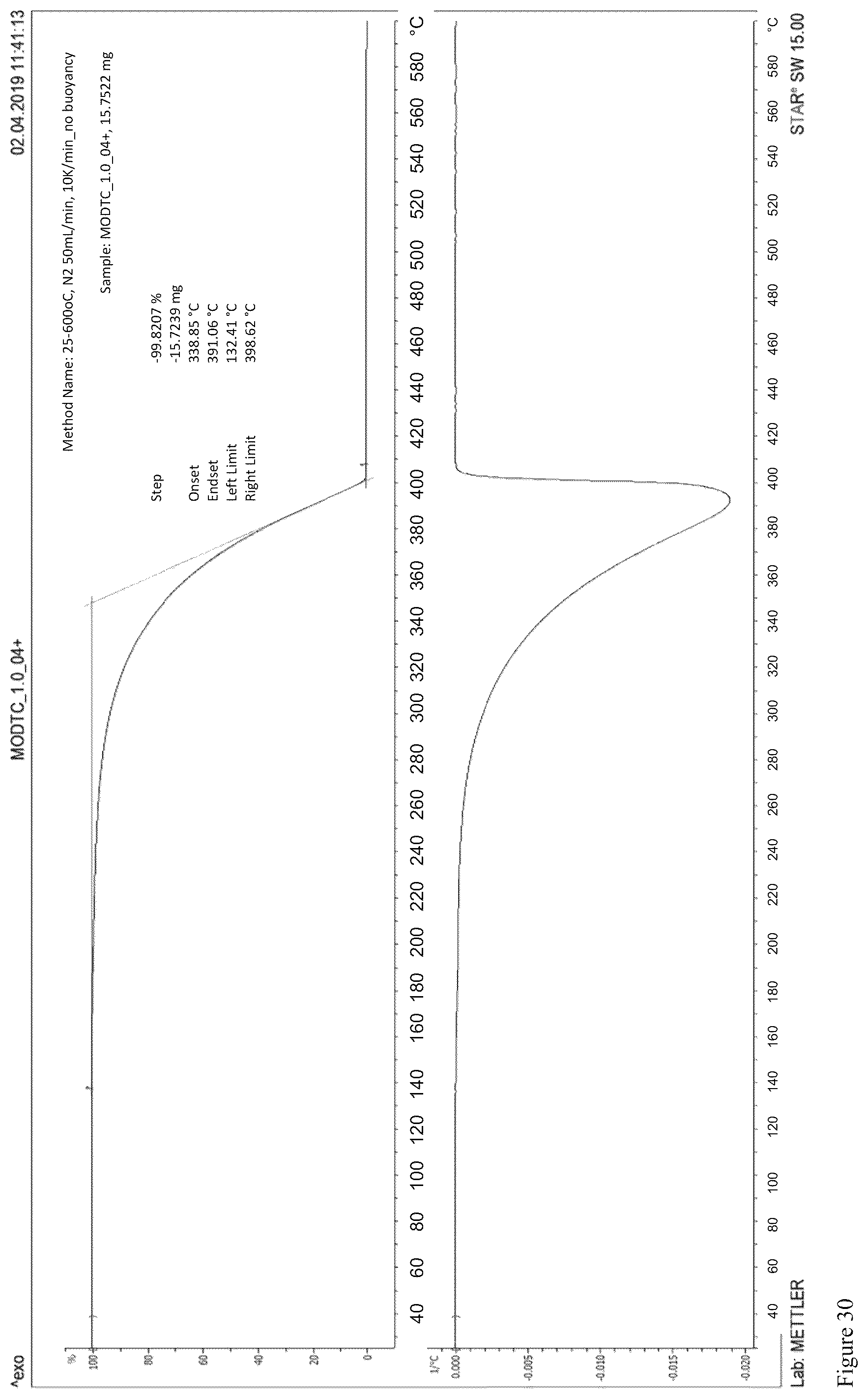 Patent US12297400 Figure 20 – Friction and wear reduction additives