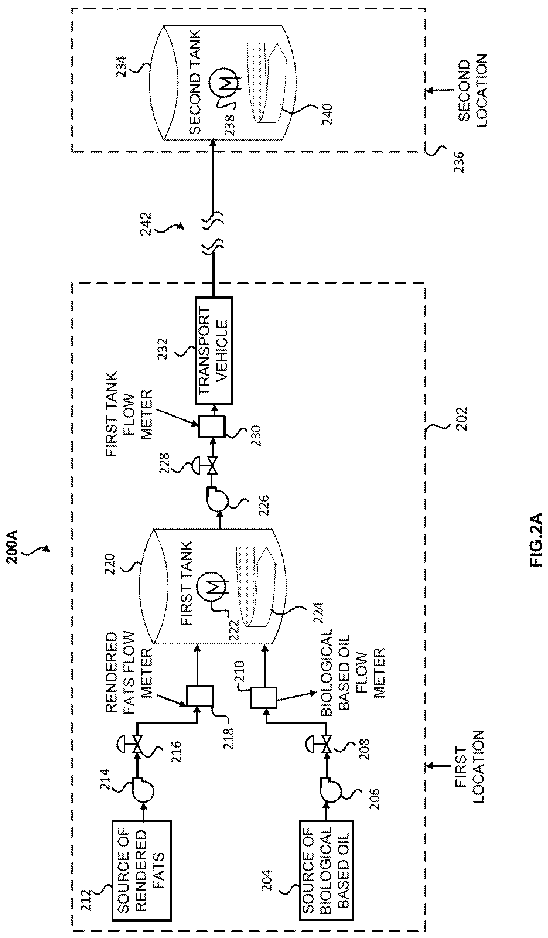 Patent US12297403 Figure 2 – Systems and methods for reducing rendered fats pour point