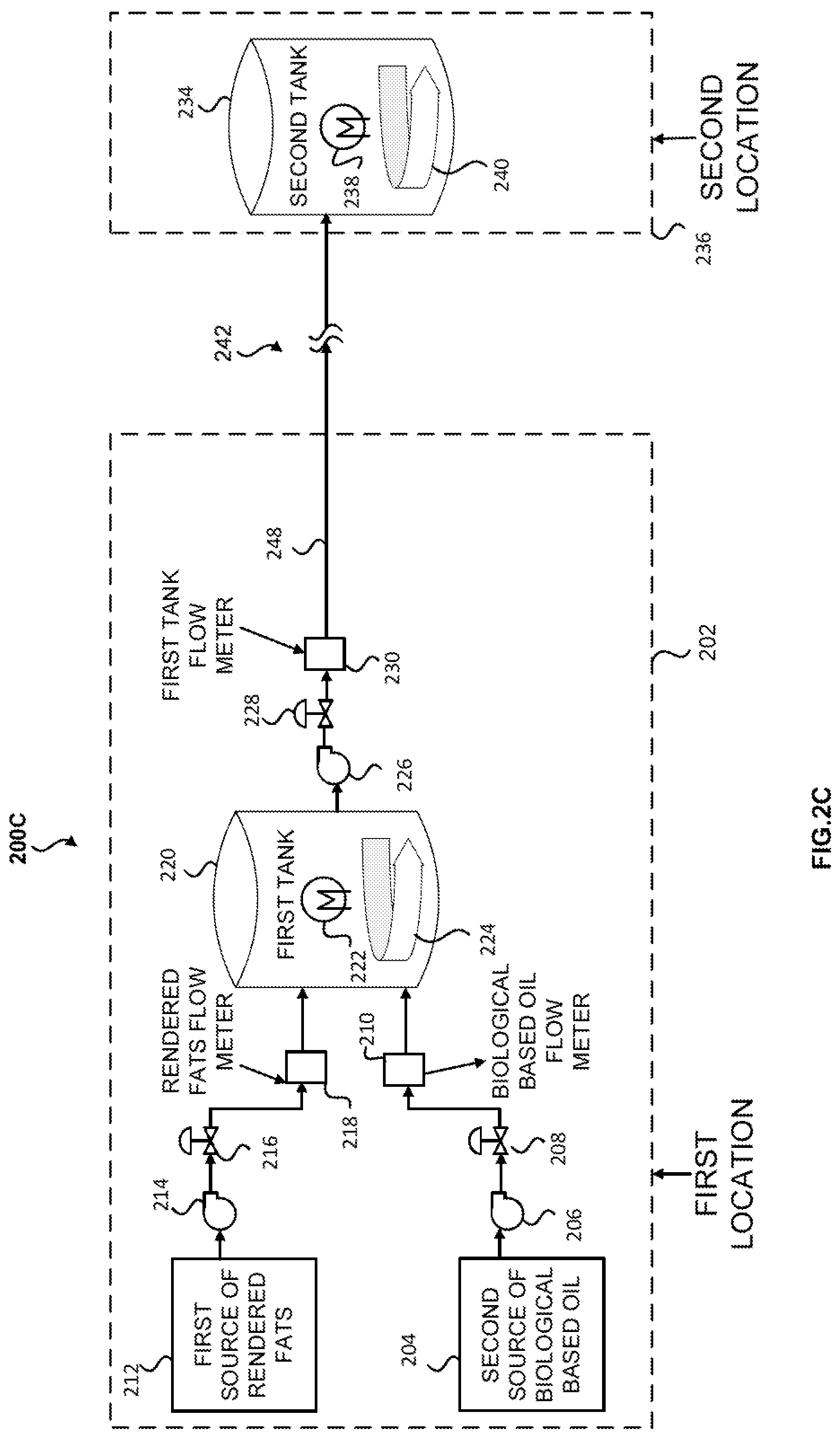 Patent US12297403 Figure 4 – Systems and methods for reducing rendered fats pour point