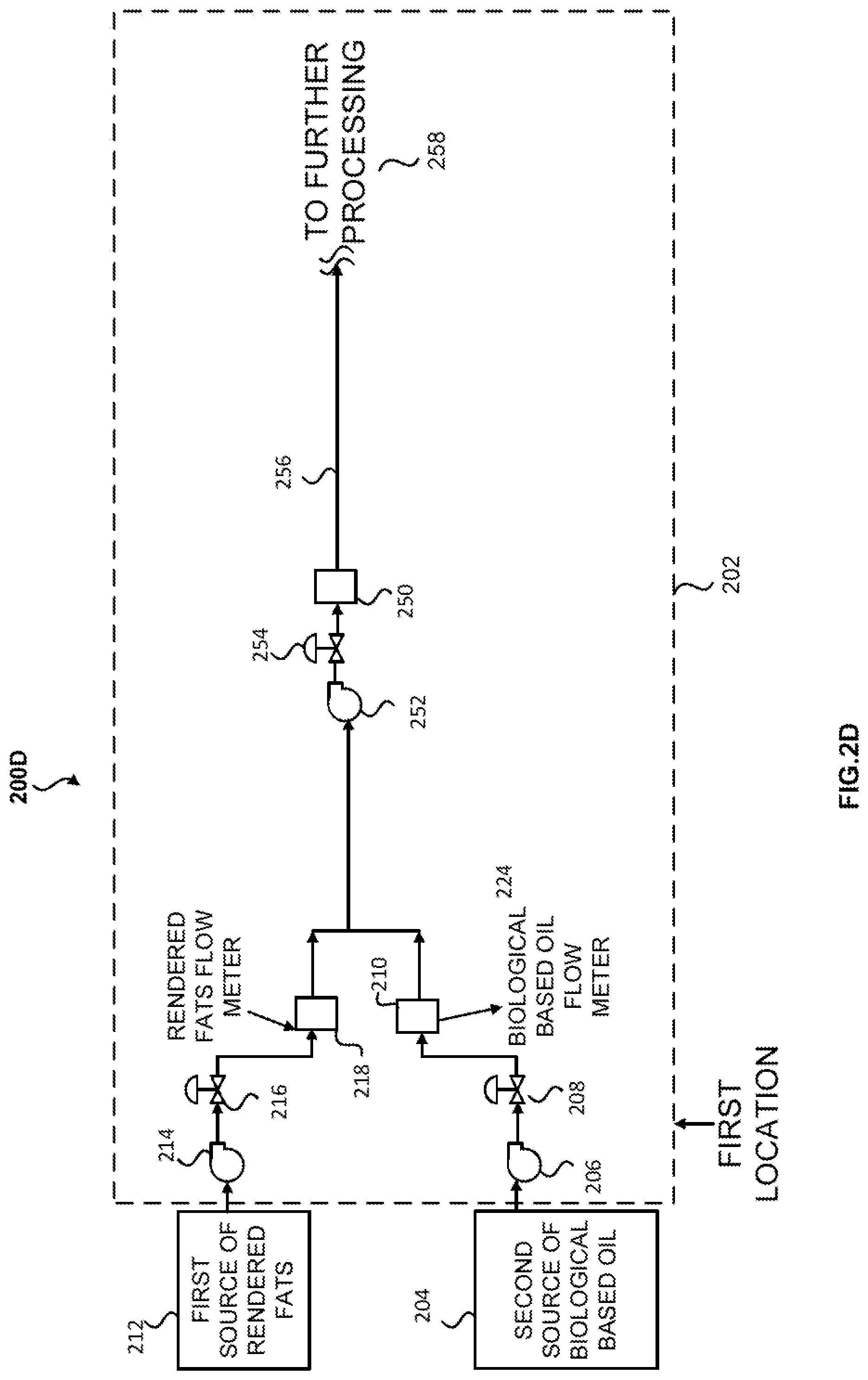 Patent US12297403 Figure 5 – Systems and methods for reducing rendered fats pour point