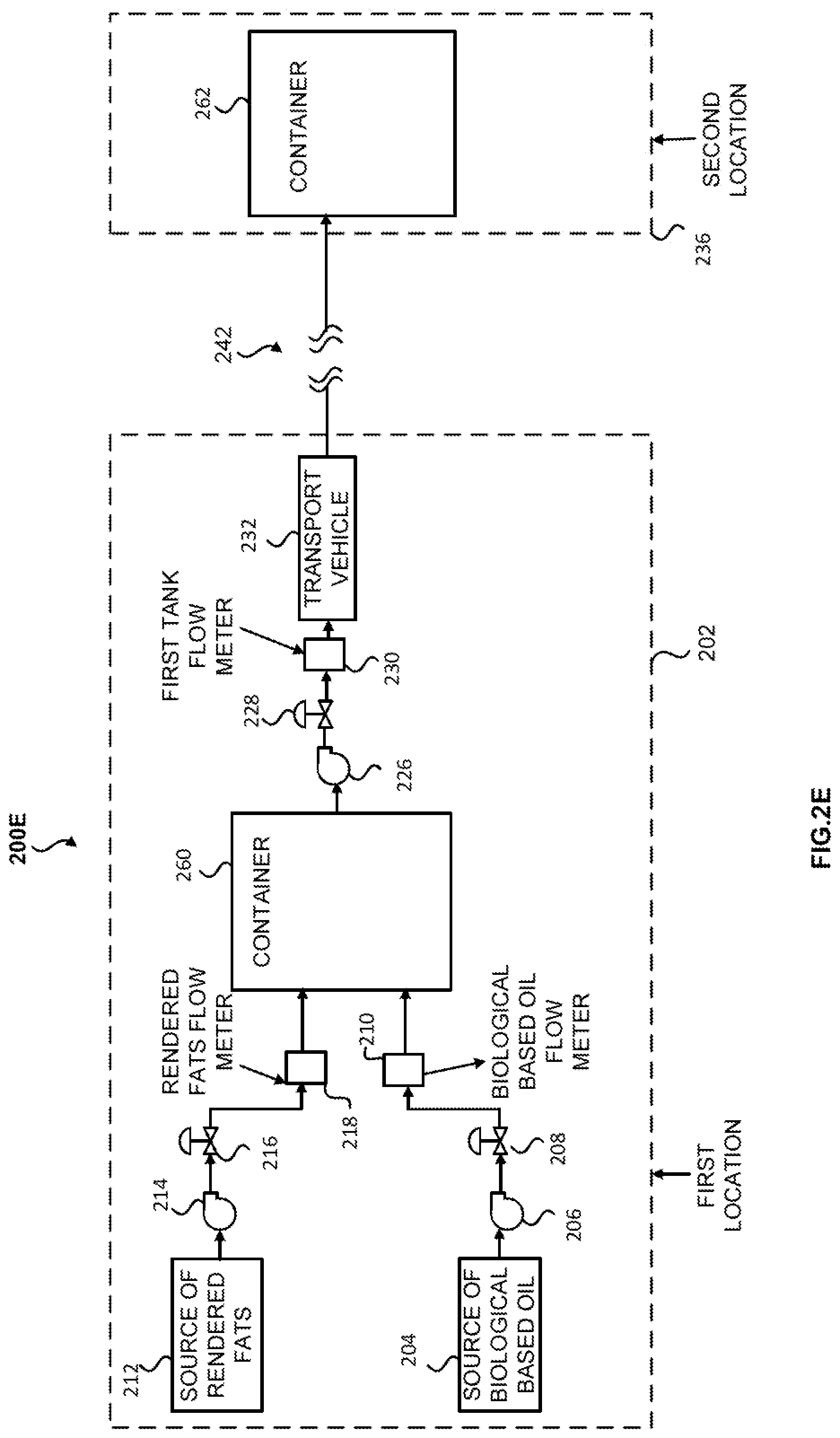 Patent US12297403 Figure 6 – Systems and methods for reducing rendered fats pour point