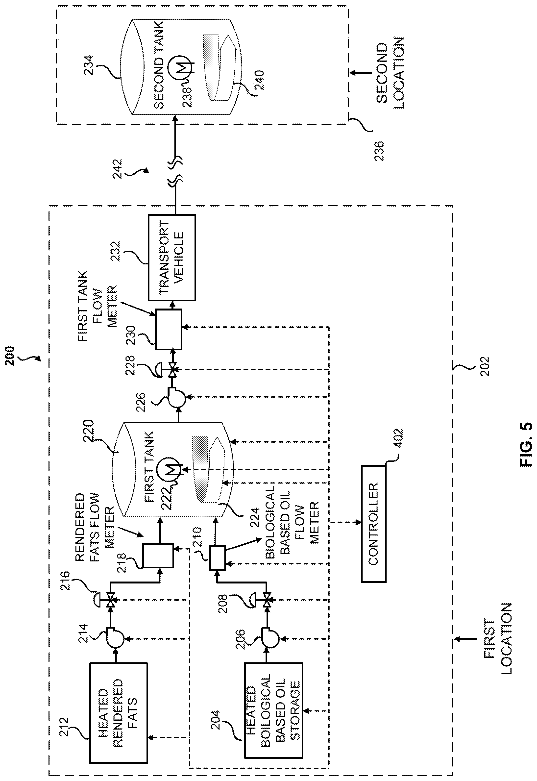 Patent US12297403 Figure 9 – Systems and methods for reducing rendered fats pour point