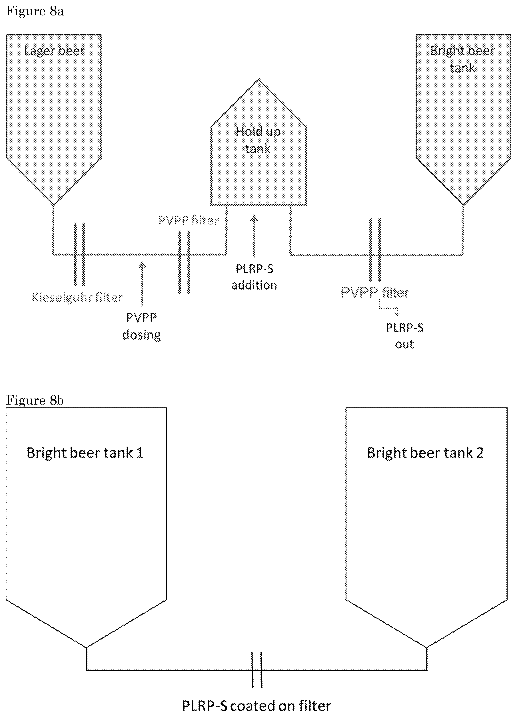 Patent US12297409 Figure 6 – Foam stability