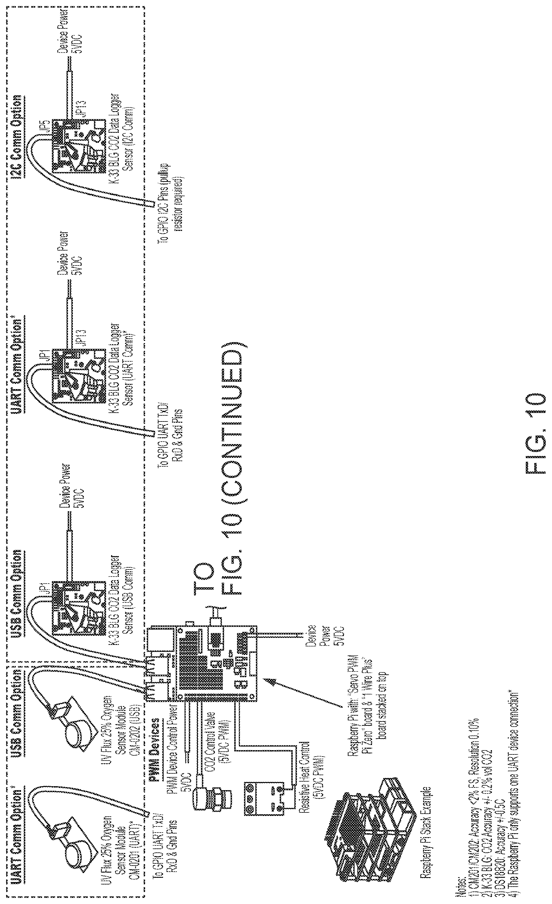 Patent US12297411 Figure 10 – Automated cell culture incubators comprising selectively permeable cell culture vessel storage compartments