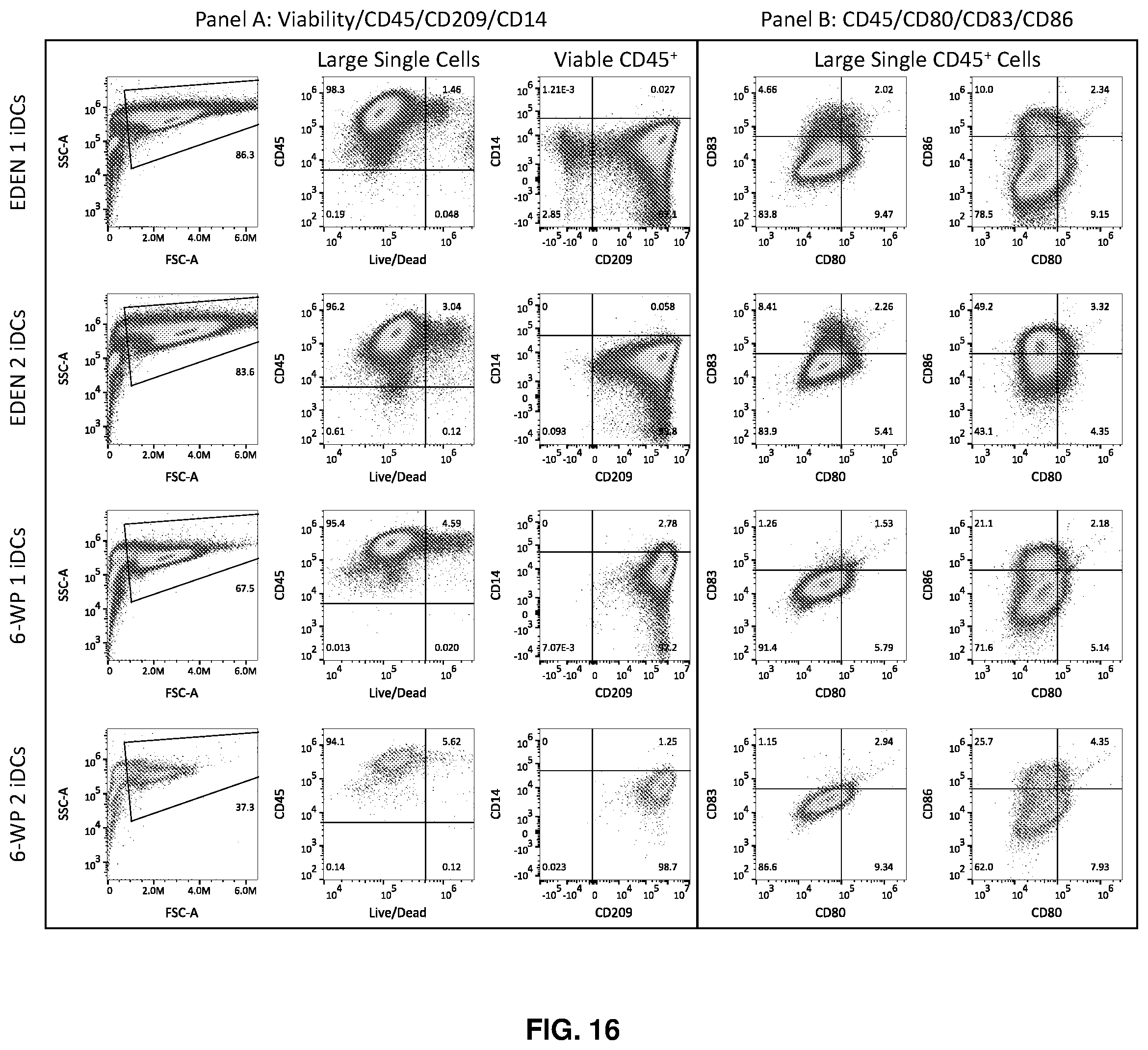 Patent US12297412 Figure 12 – Dendritic cell generating apparatus and method