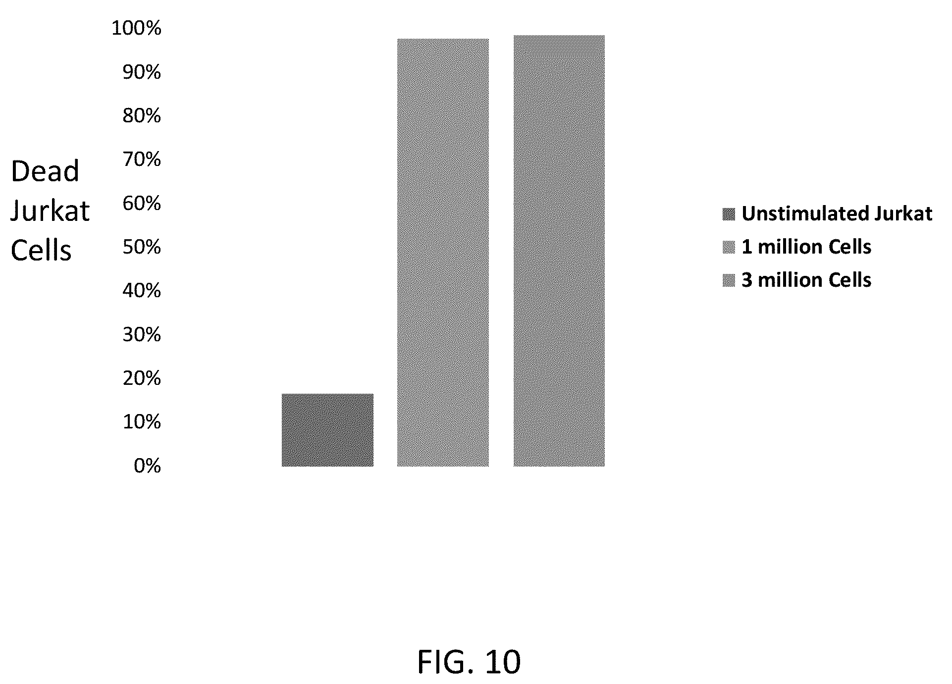 Patent US12297413 Figure 9 – Systems and methods for cell culturing