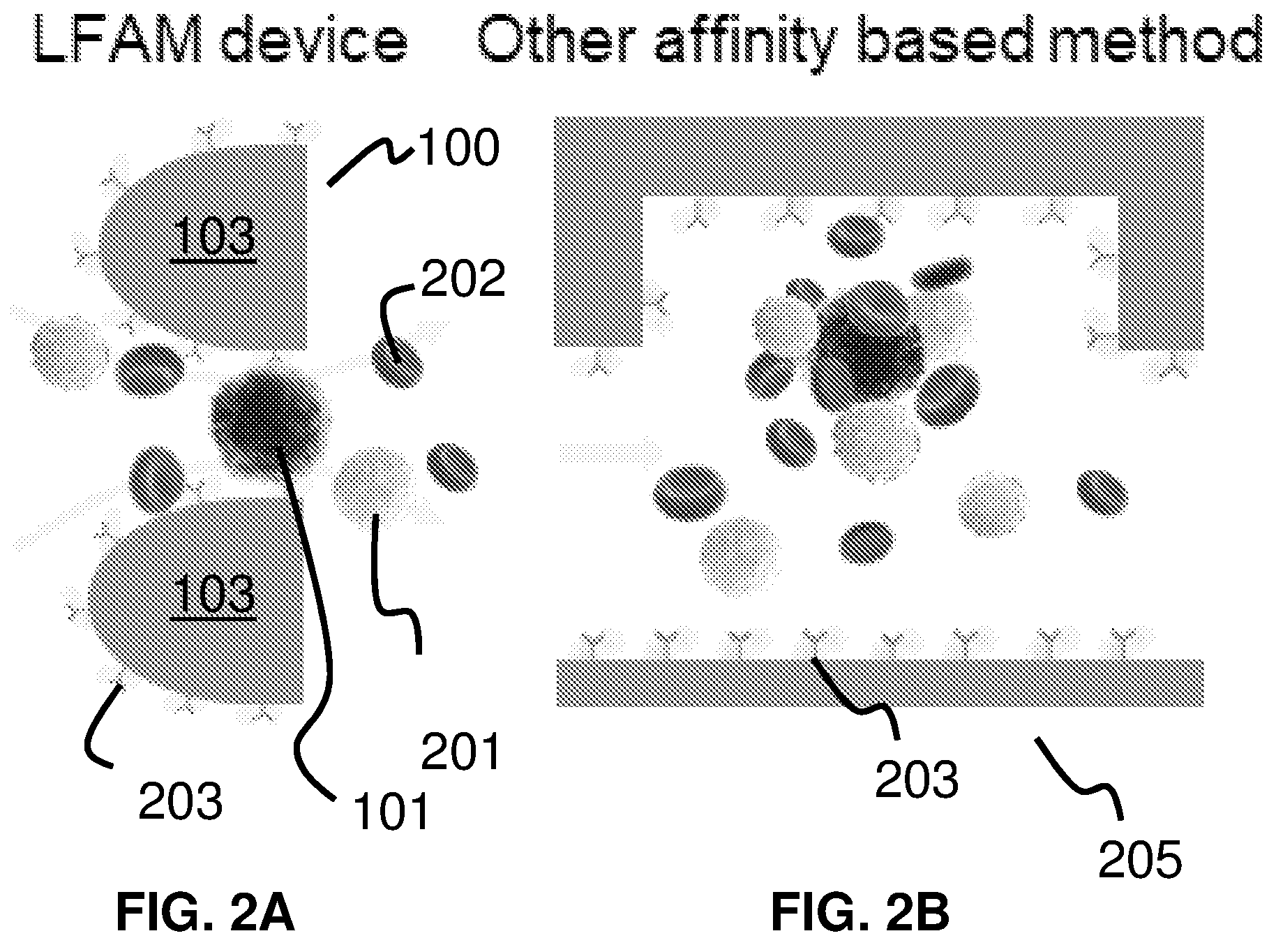 Patent US12297417 Figure 2 – Lateral filter array microfluidic device