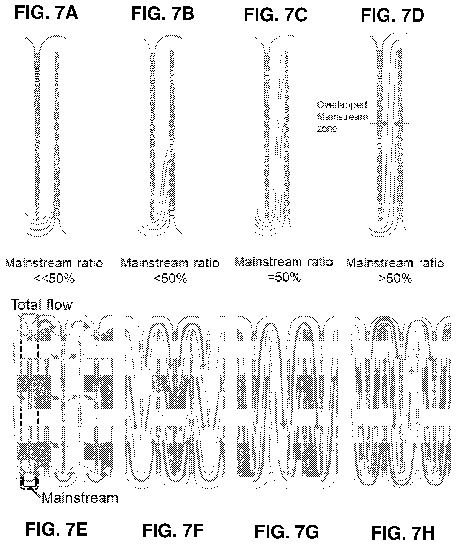 Patent US12297417 Figure 8 – Lateral filter array microfluidic device