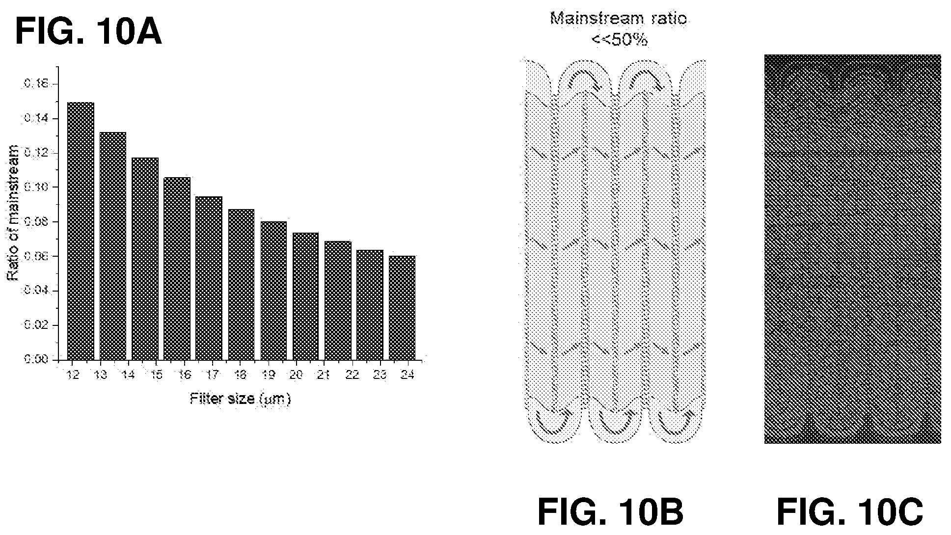 Patent US12297417 Figure 11 – Lateral filter array microfluidic device