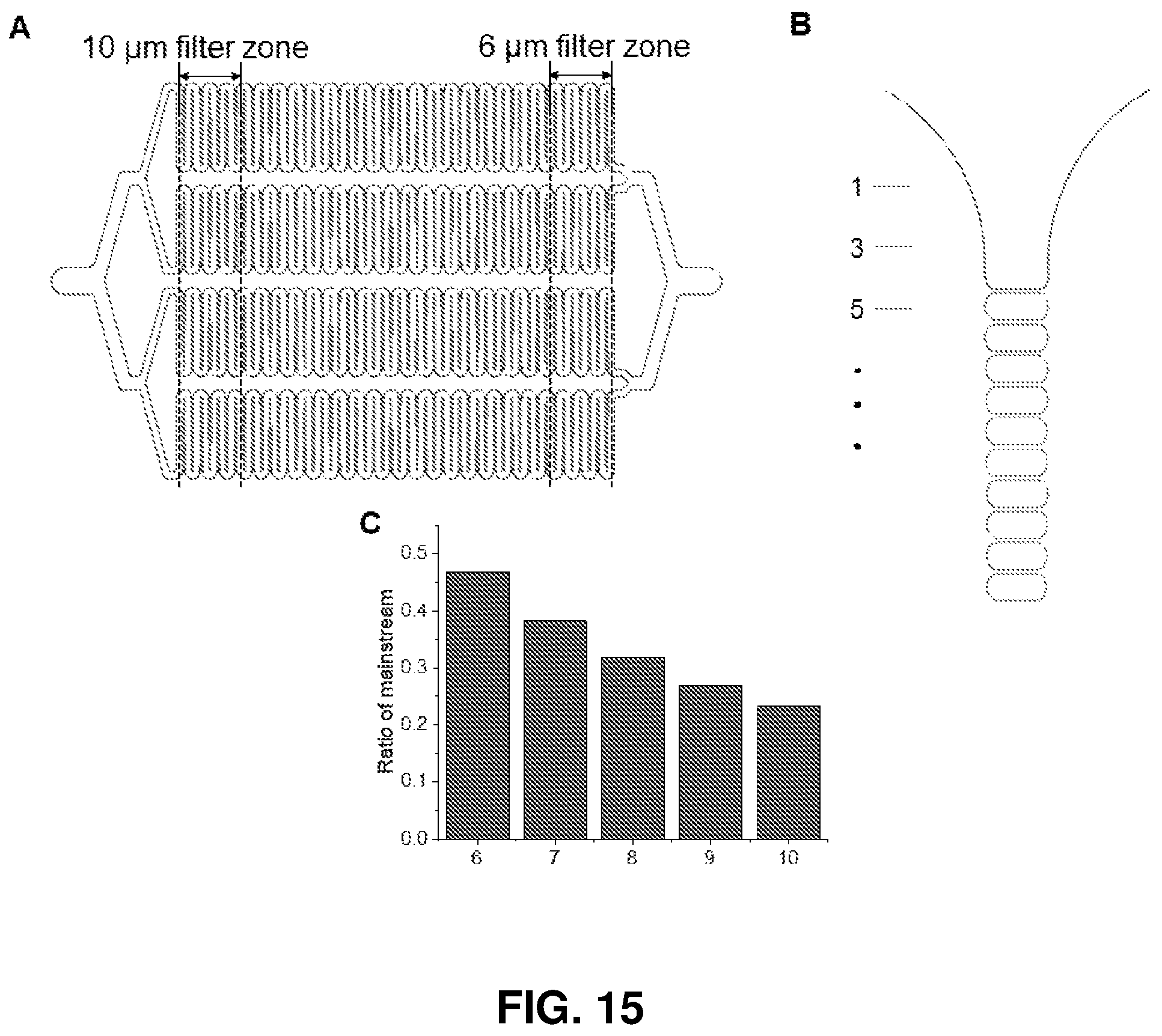 Patent US12297417 Figure 16 – Lateral filter array microfluidic device