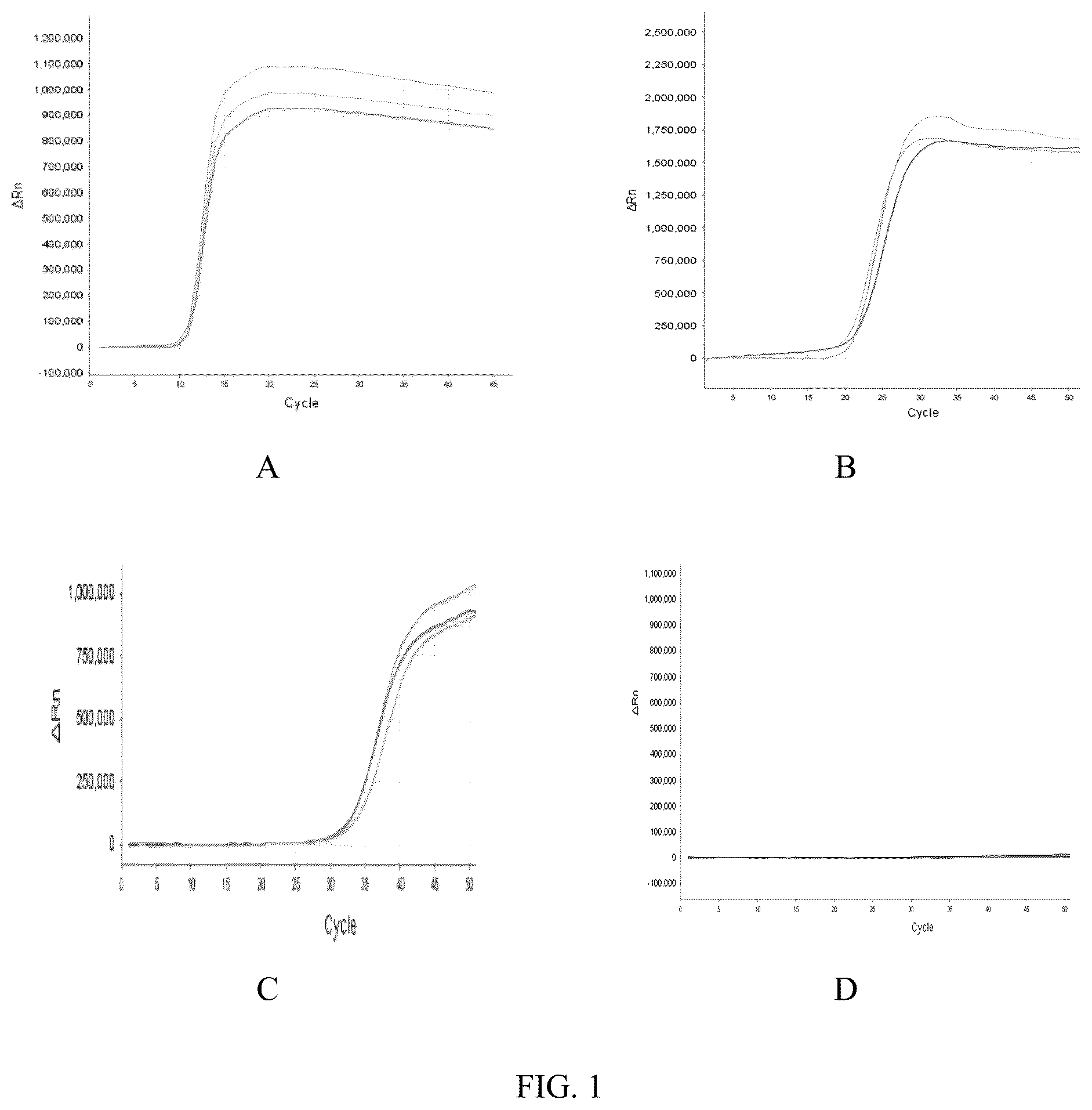 Patent US12297425 Figure 1 – Nucleic acid extraction composition, reagent and kit containing the same and use thereof
