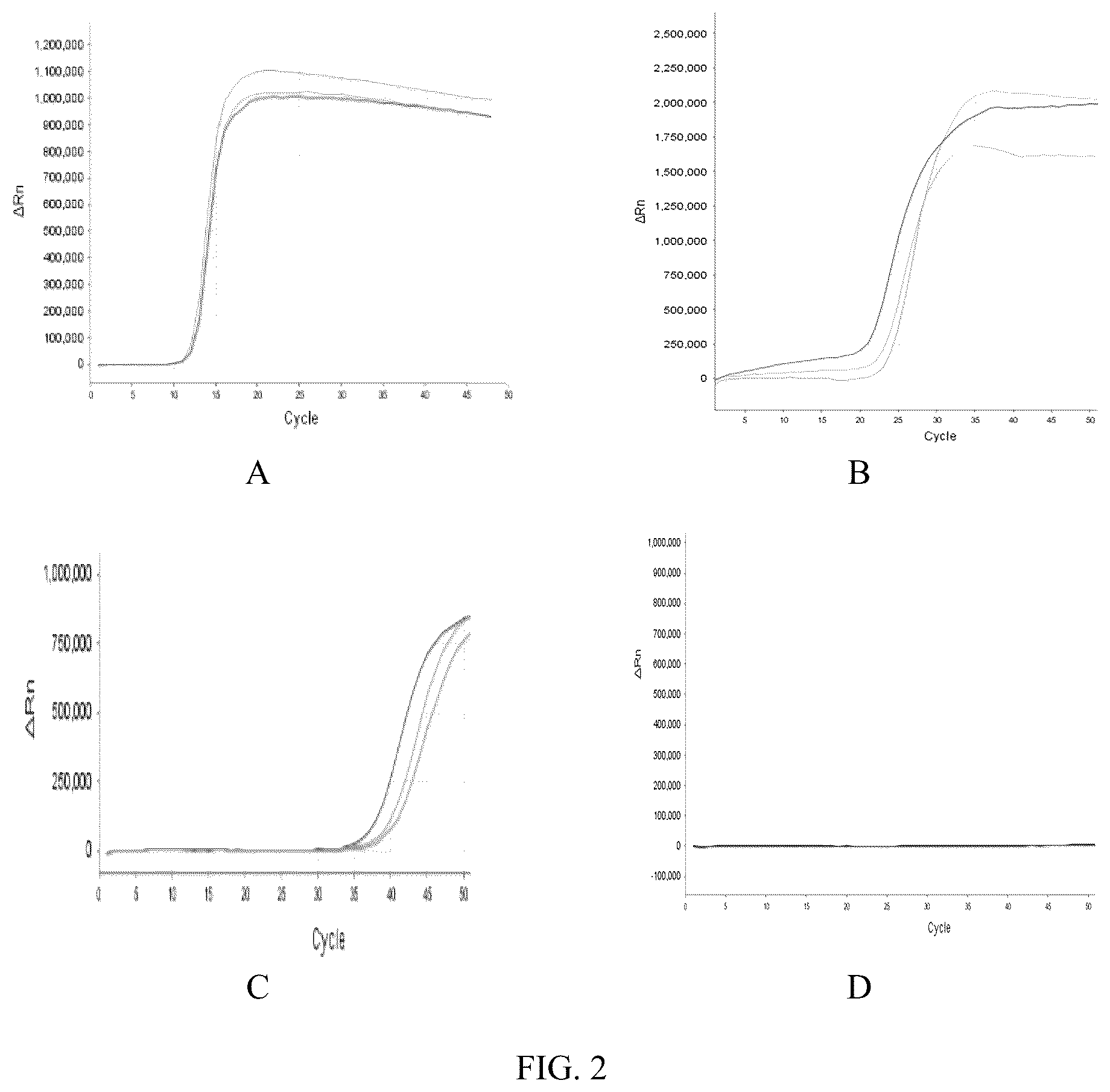 Patent US12297425 Figure 2 – Nucleic acid extraction composition, reagent and kit containing the same and use thereof