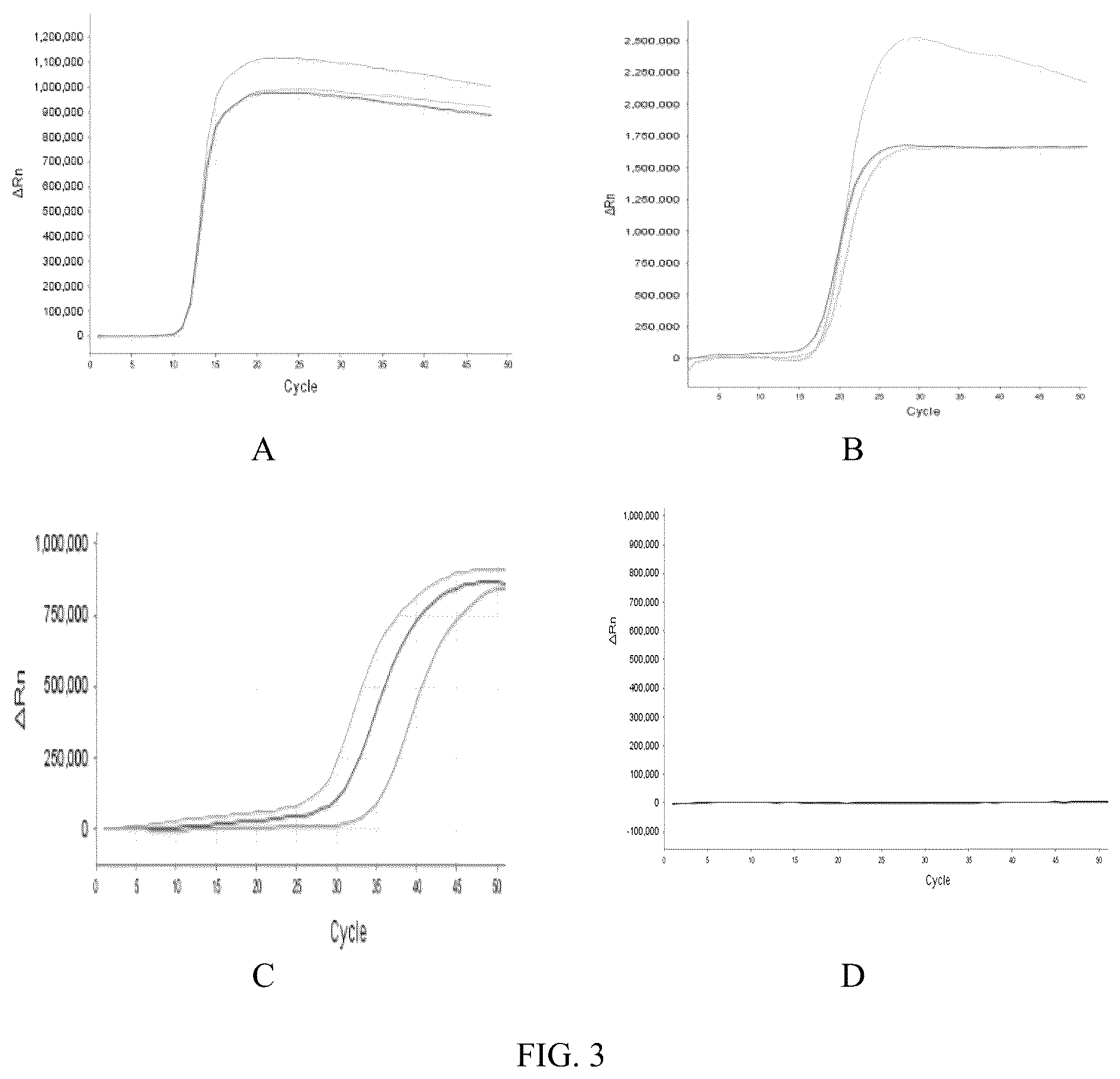 Patent US12297425 Figure 3 – Nucleic acid extraction composition, reagent and kit containing the same and use thereof