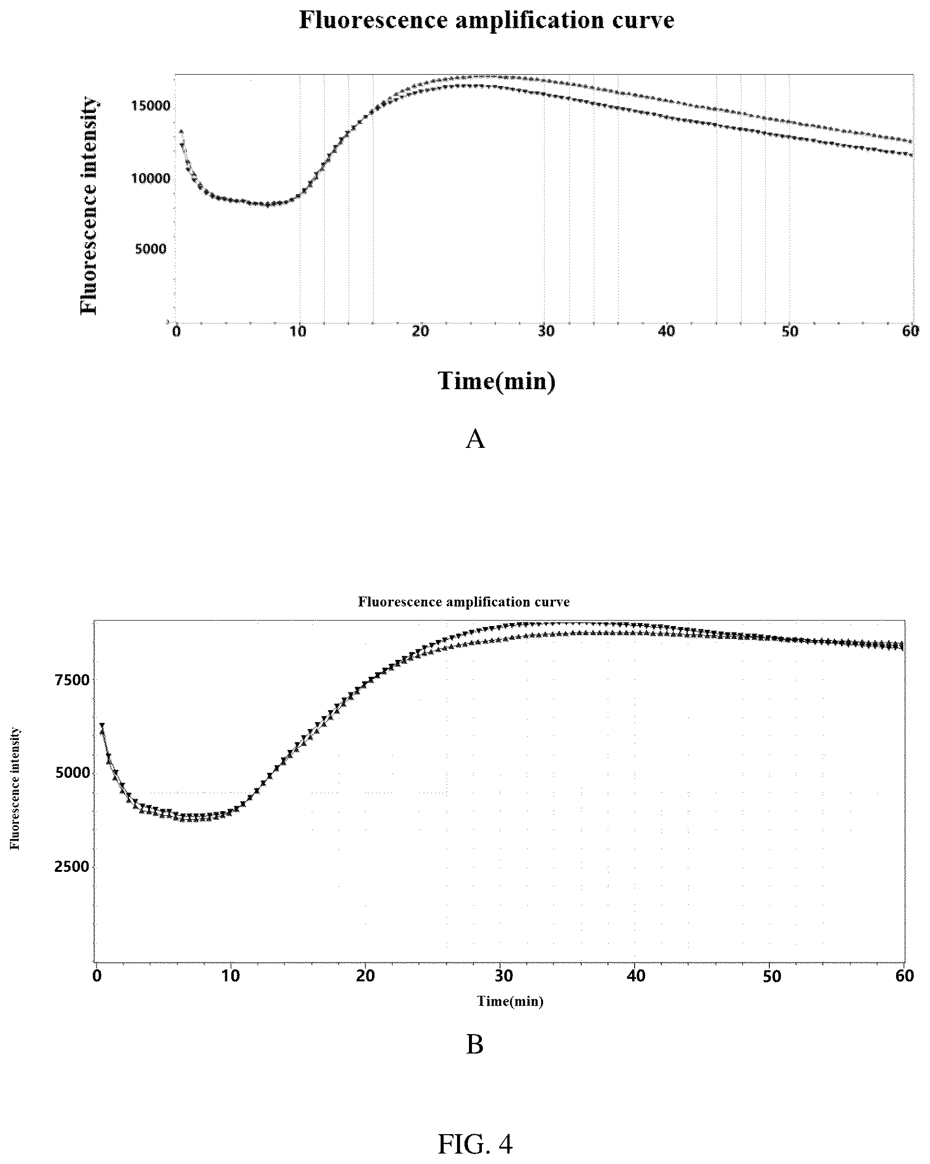 Patent US12297425 Figure 4 – Nucleic acid extraction composition, reagent and kit containing the same and use thereof