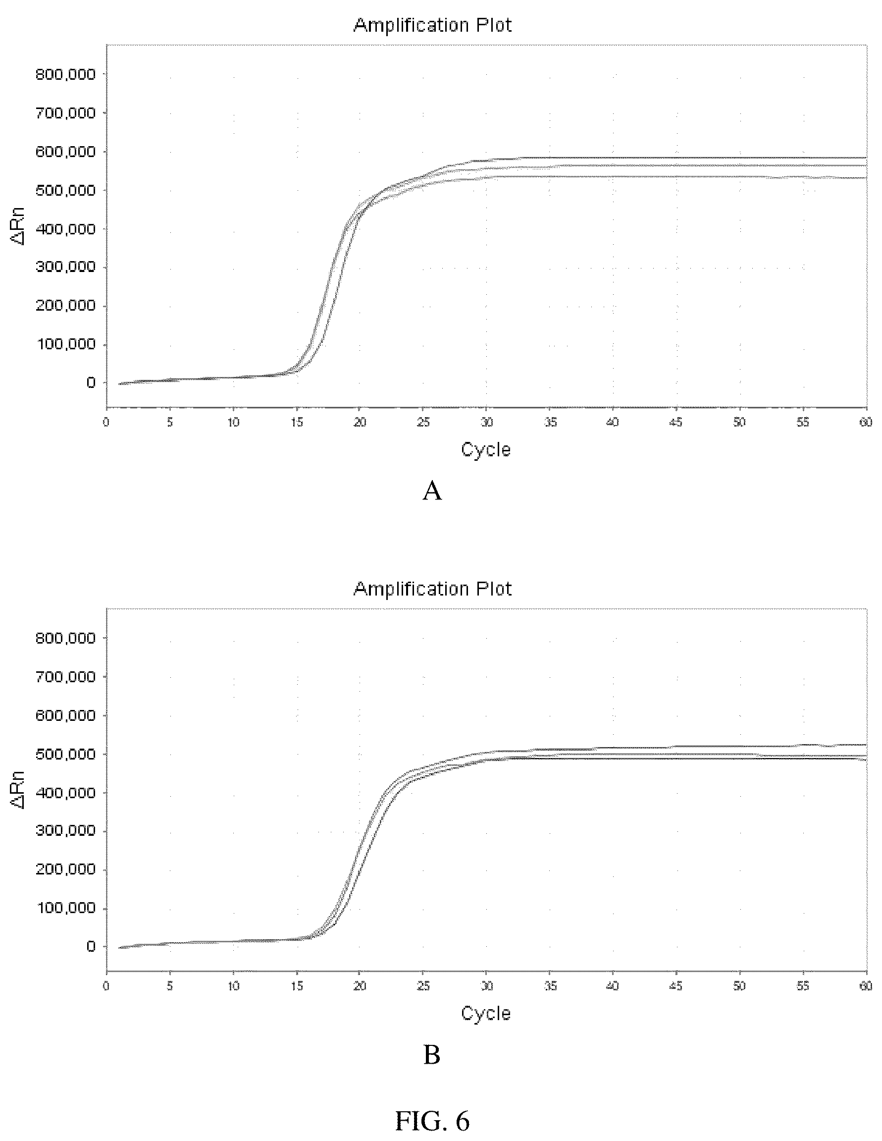 Patent US12297425 Figure 7 – Nucleic acid extraction composition, reagent and kit containing the same and use thereof