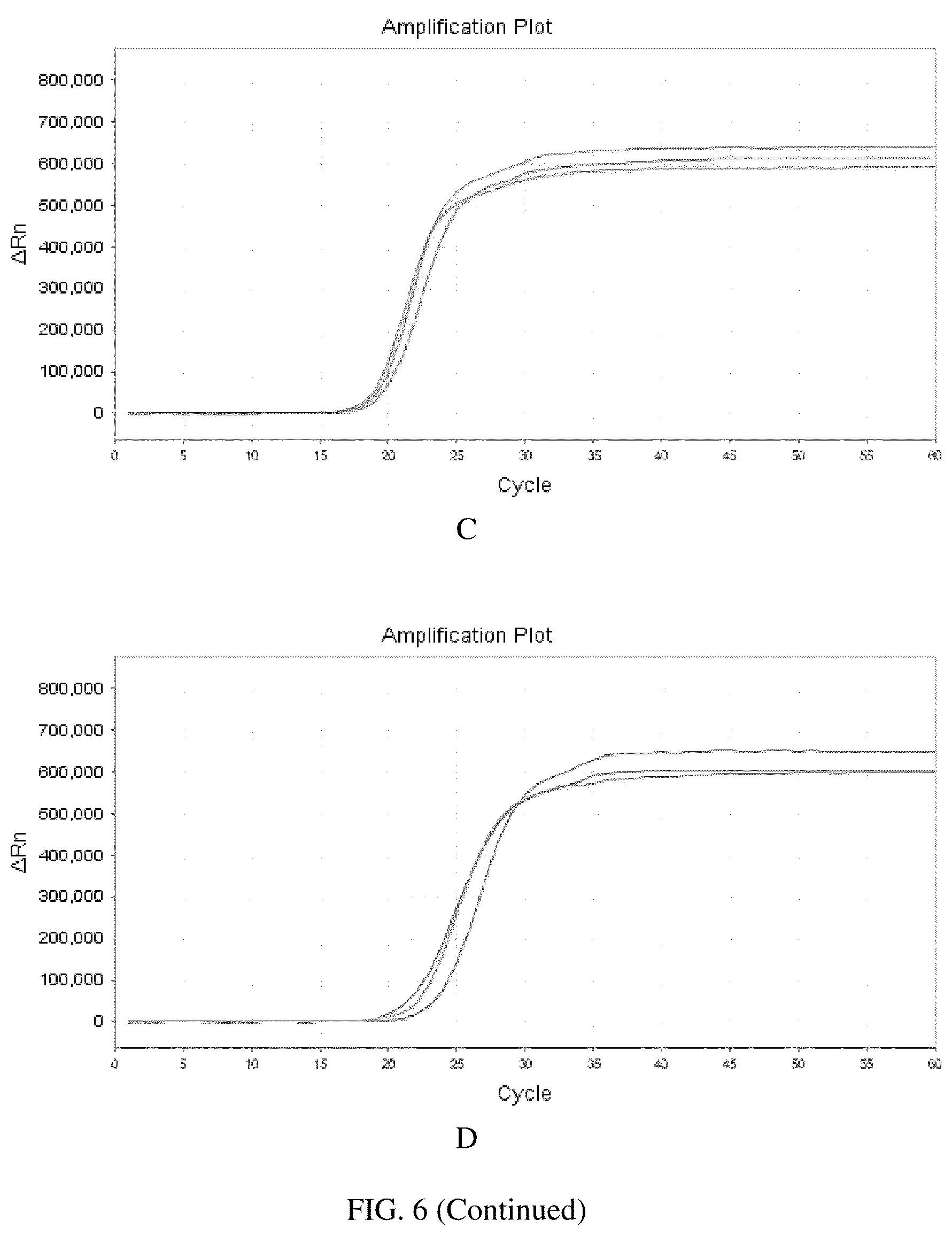 Patent US12297425 Figure 8 – Nucleic acid extraction composition, reagent and kit containing the same and use thereof
