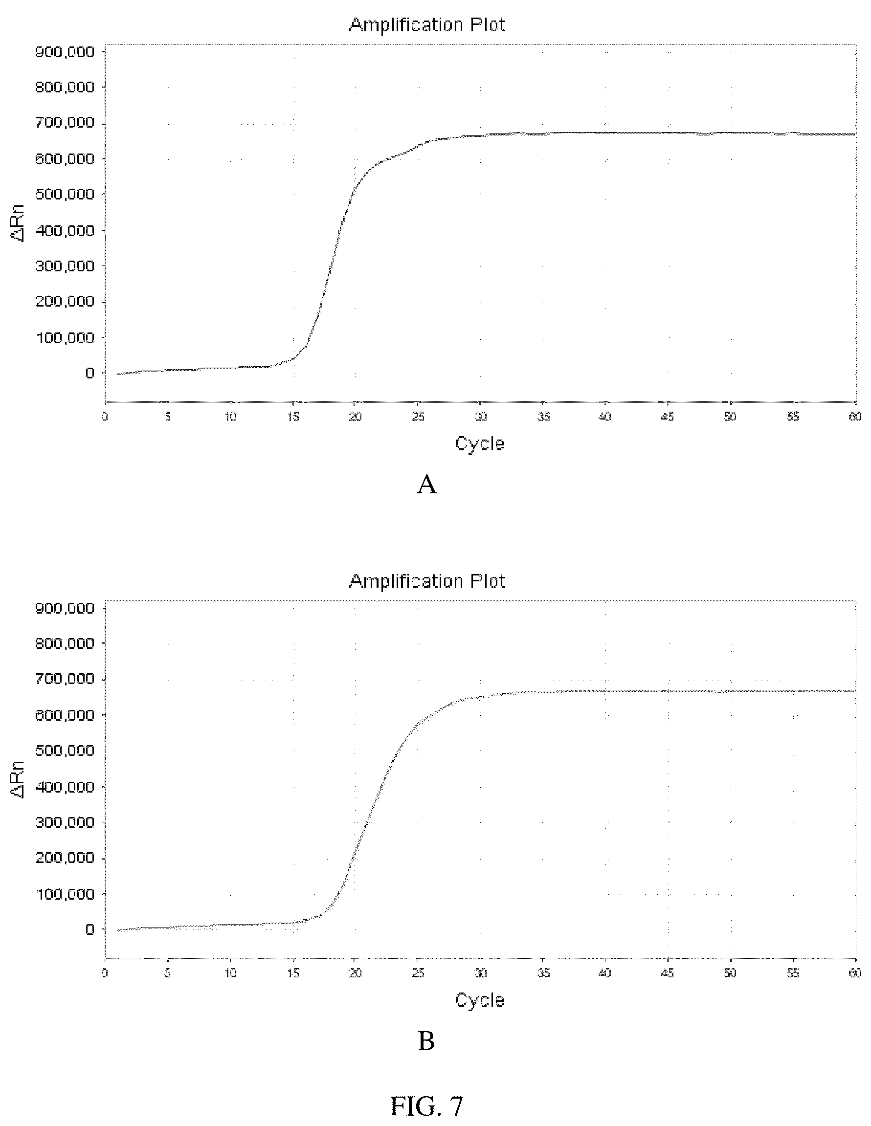 Patent US12297425 Figure 9 – Nucleic acid extraction composition, reagent and kit containing the same and use thereof