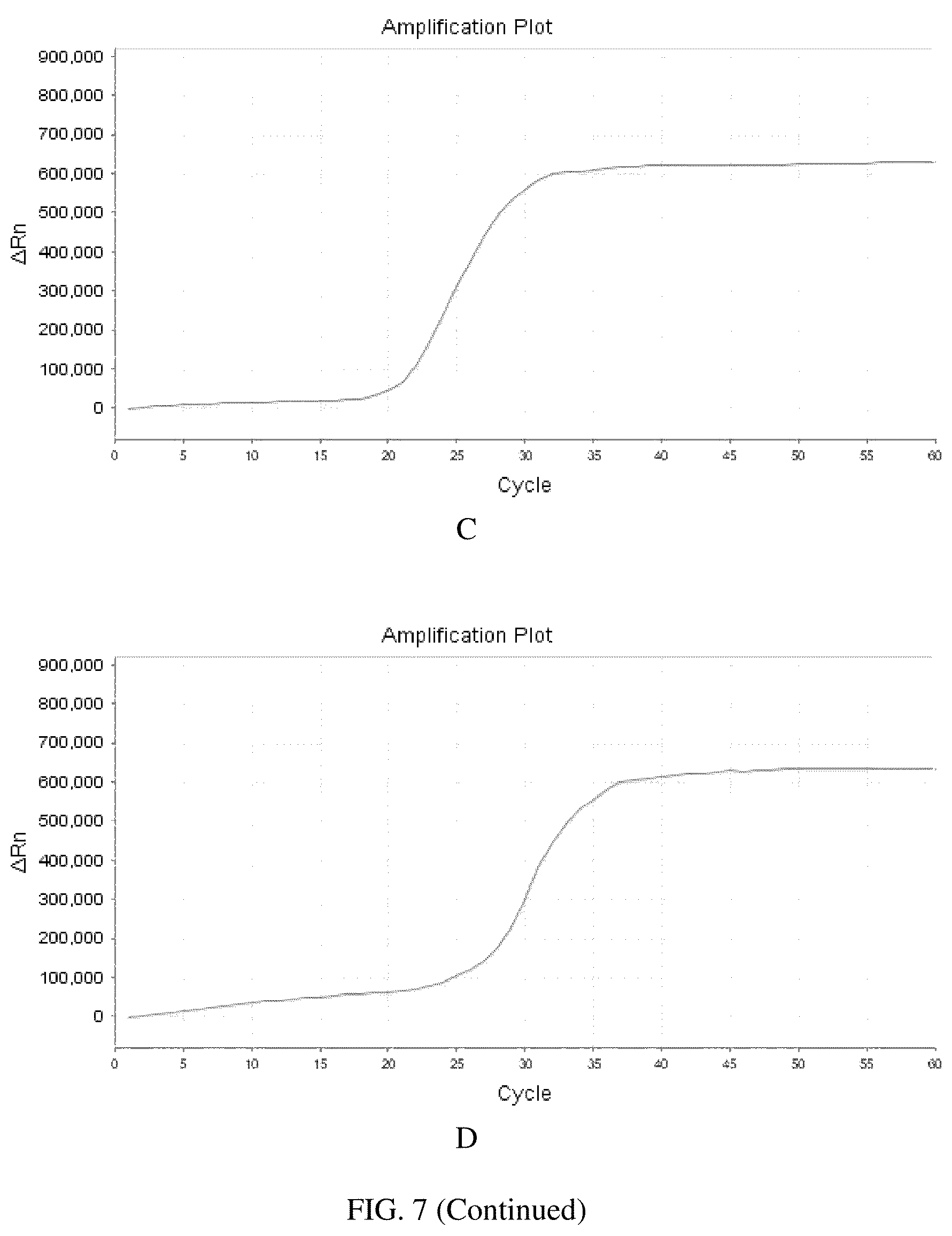 Patent US12297425 Figure 10 – Nucleic acid extraction composition, reagent and kit containing the same and use thereof