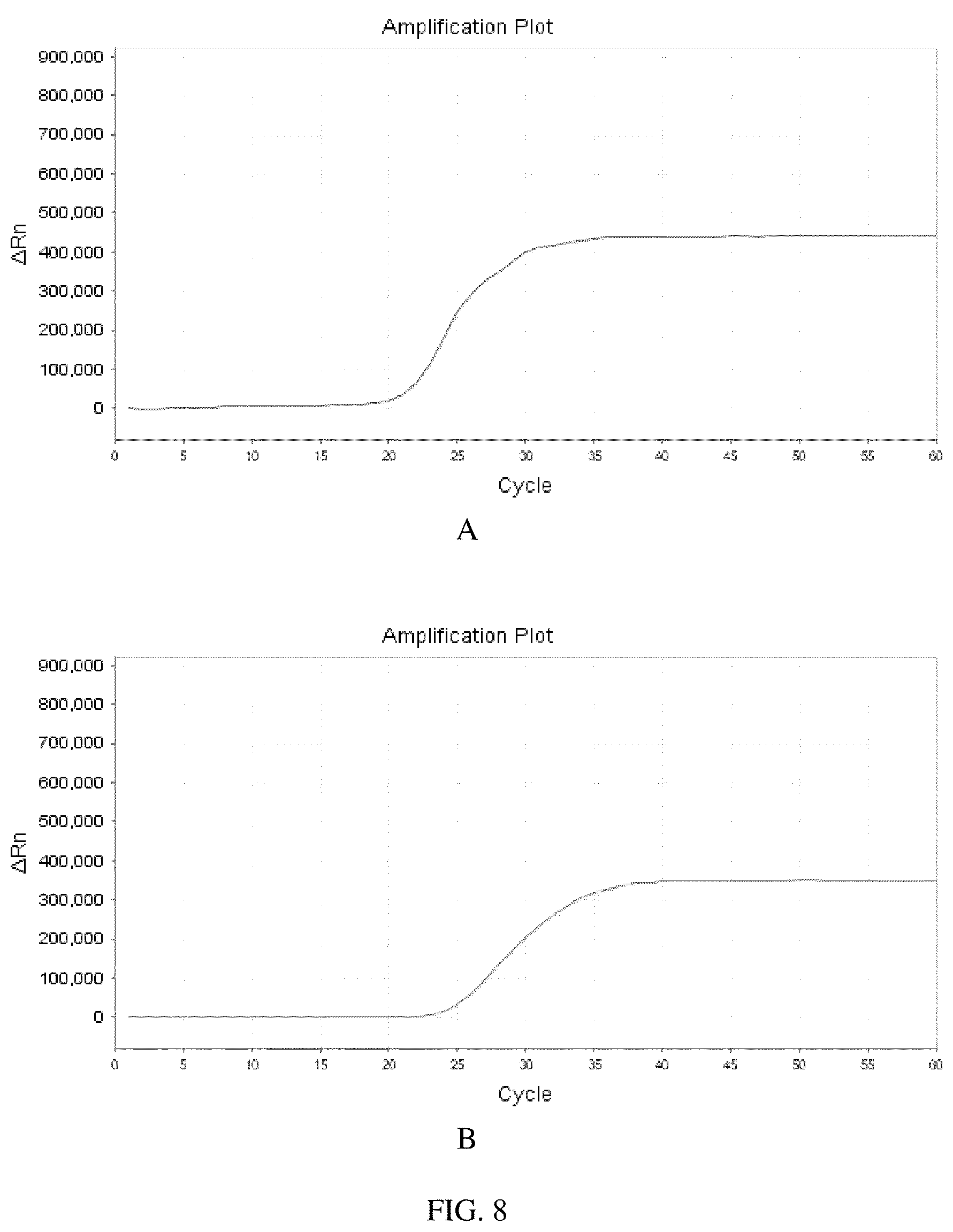 Patent US12297425 Figure 11 – Nucleic acid extraction composition, reagent and kit containing the same and use thereof