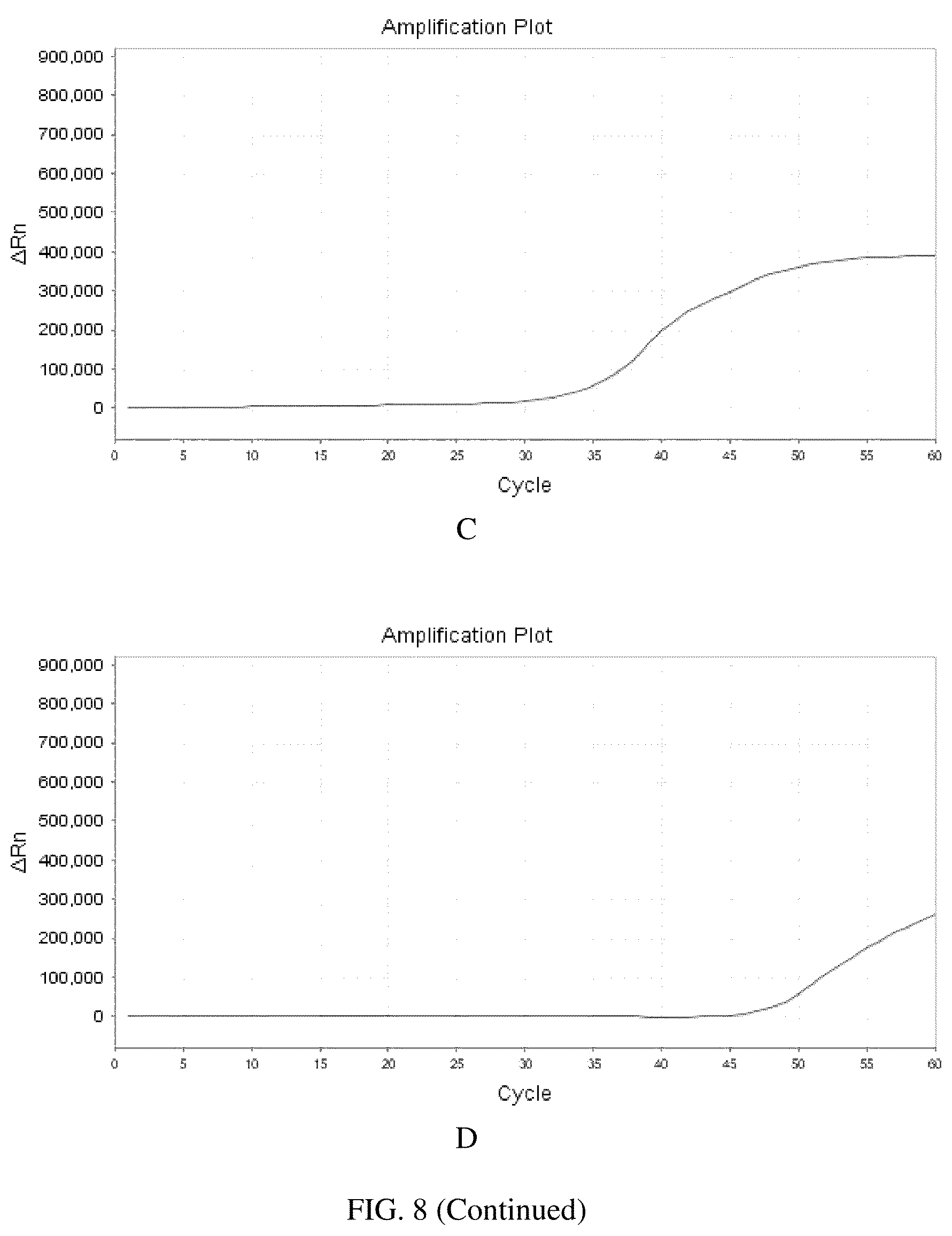 Patent US12297425 Figure 12 – Nucleic acid extraction composition, reagent and kit containing the same and use thereof