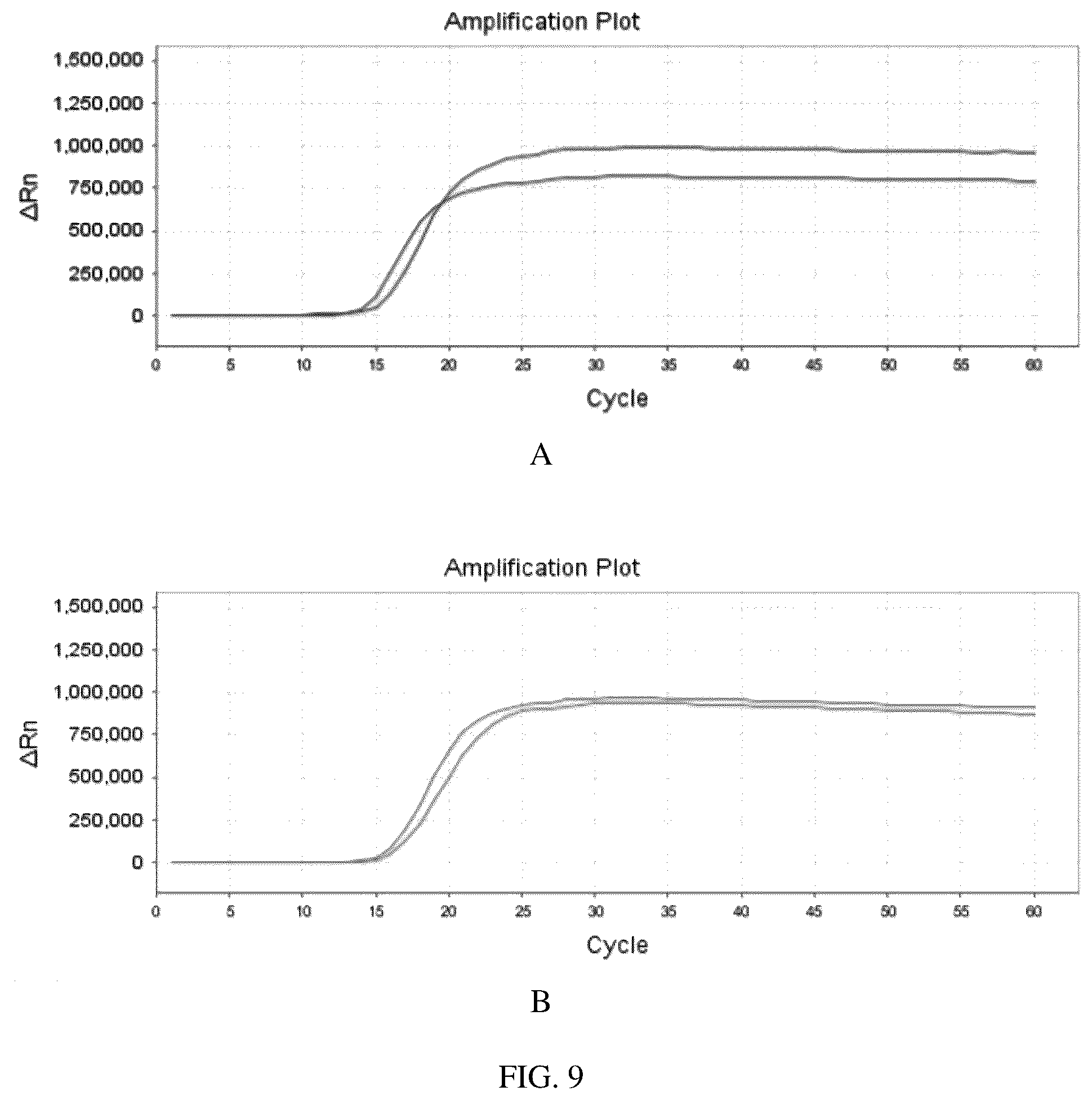 Patent US12297425 Figure 13 – Nucleic acid extraction composition, reagent and kit containing the same and use thereof