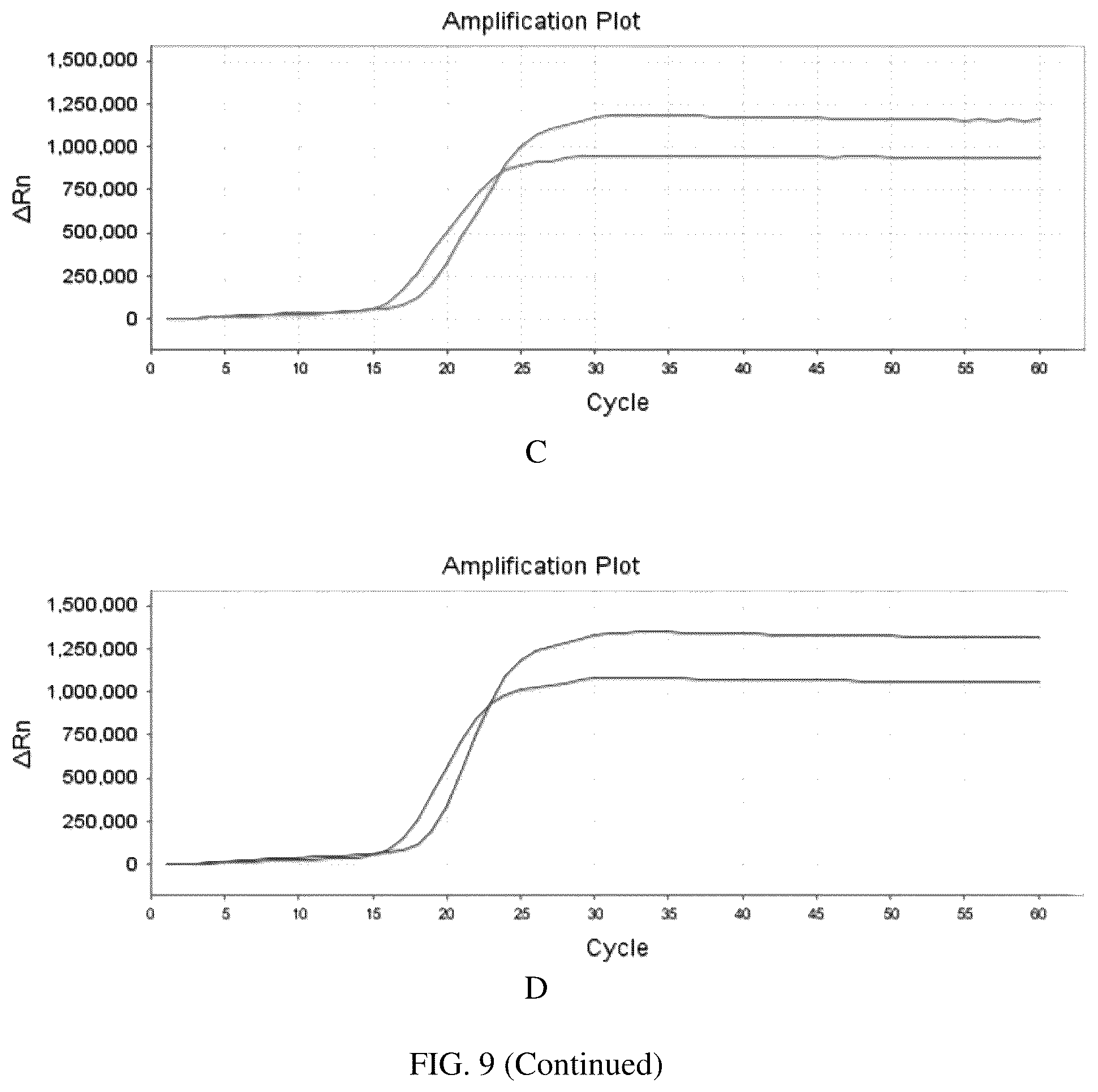 Patent US12297425 Figure 14 – Nucleic acid extraction composition, reagent and kit containing the same and use thereof