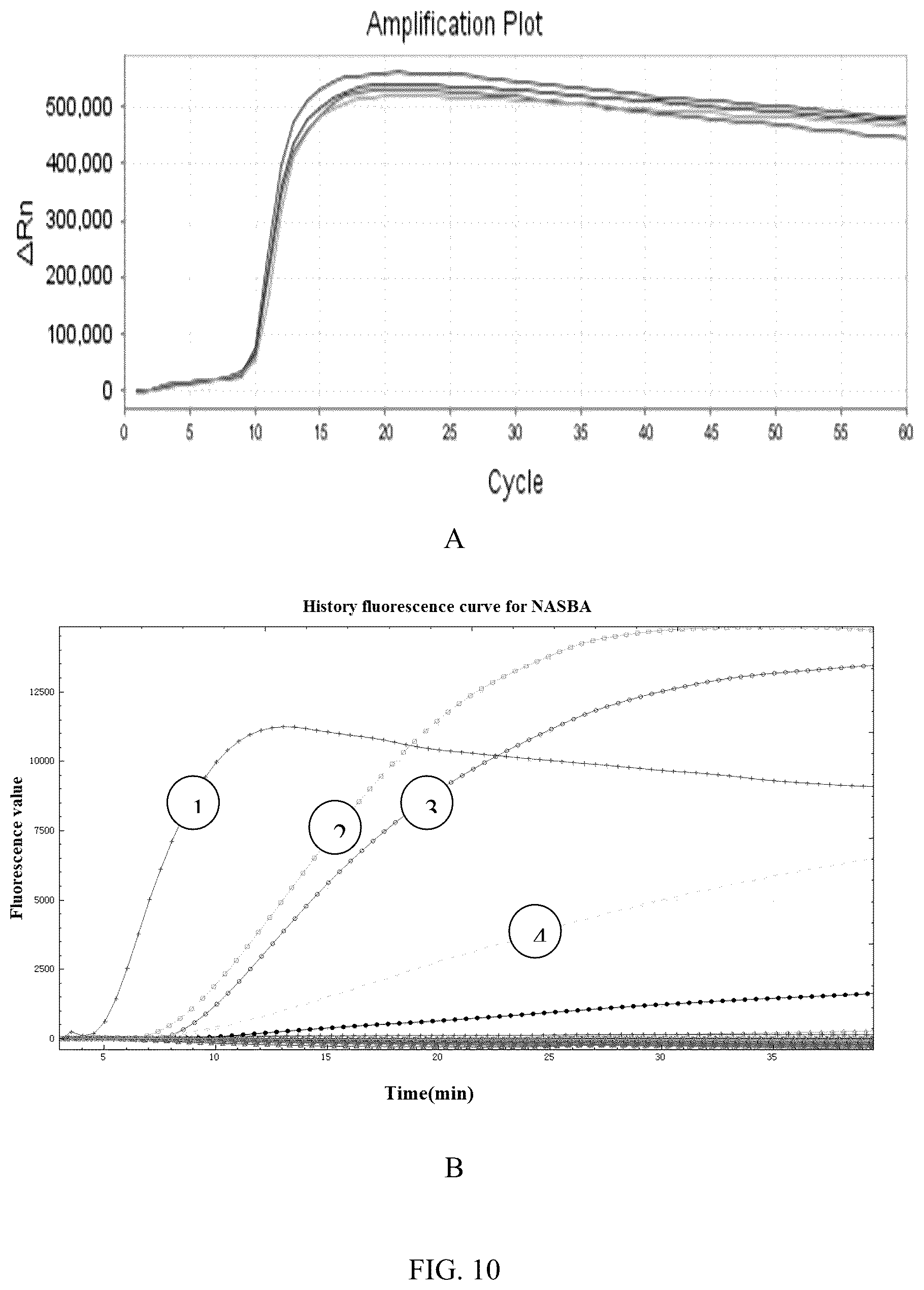 Patent US12297425 Figure 15 – Nucleic acid extraction composition, reagent and kit containing the same and use thereof