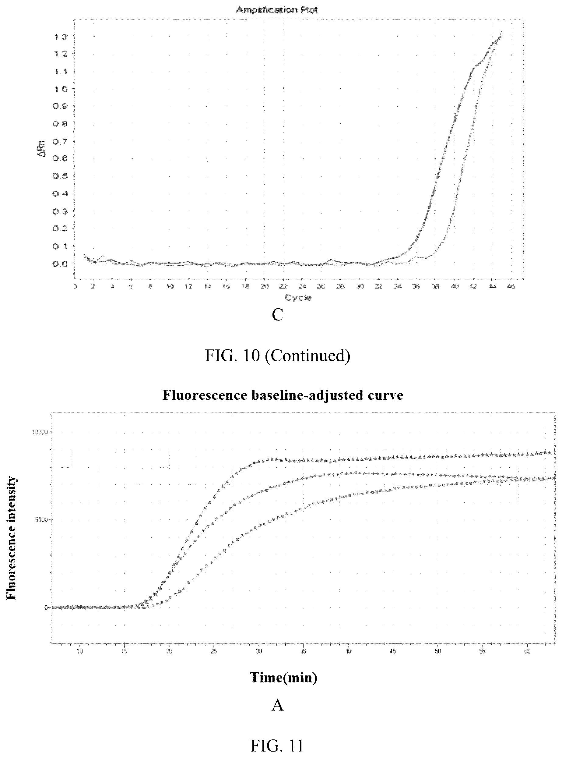 Patent US12297425 Figure 16 – Nucleic acid extraction composition, reagent and kit containing the same and use thereof