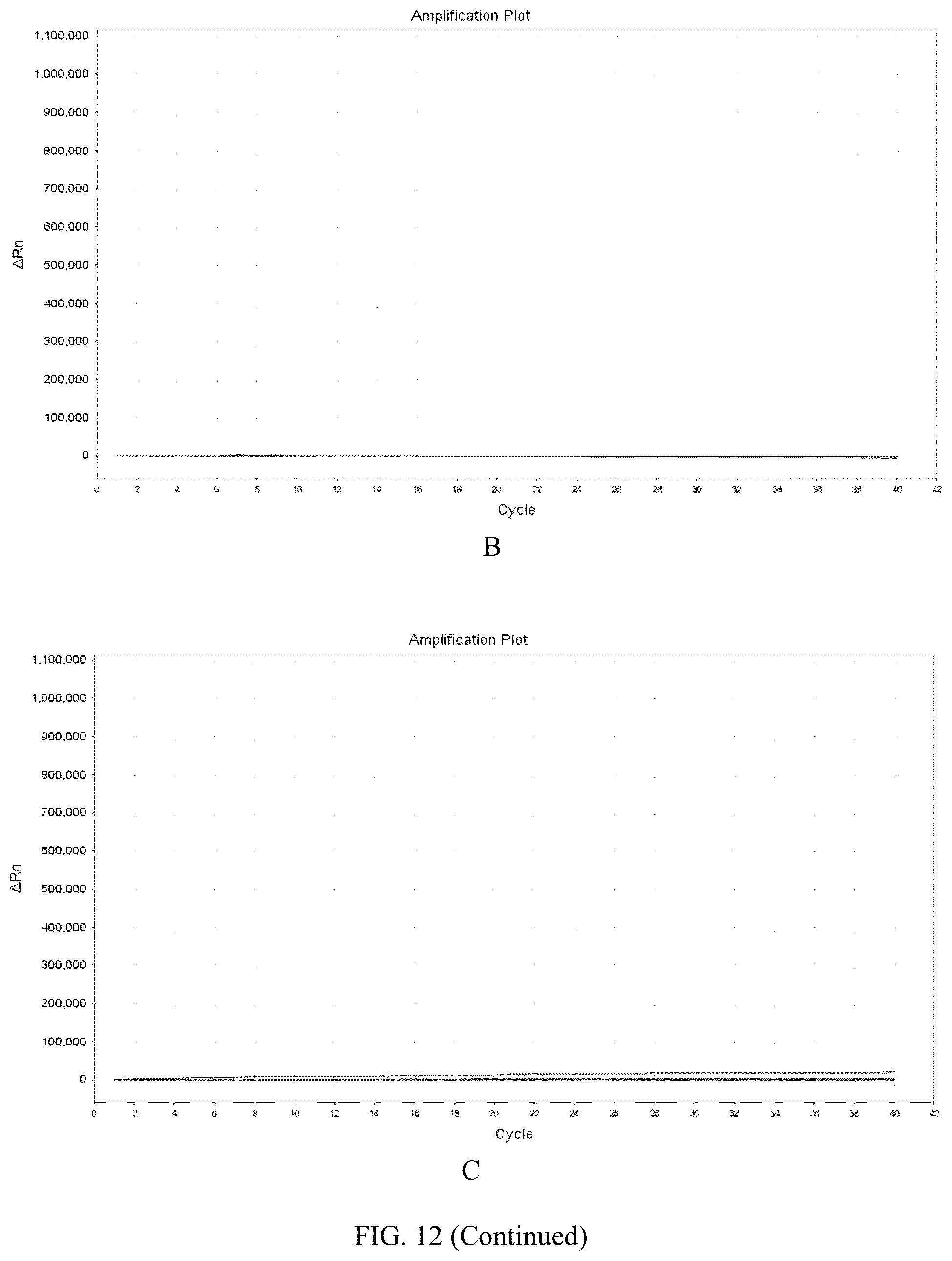 Patent US12297425 Figure 20 – Nucleic acid extraction composition, reagent and kit containing the same and use thereof