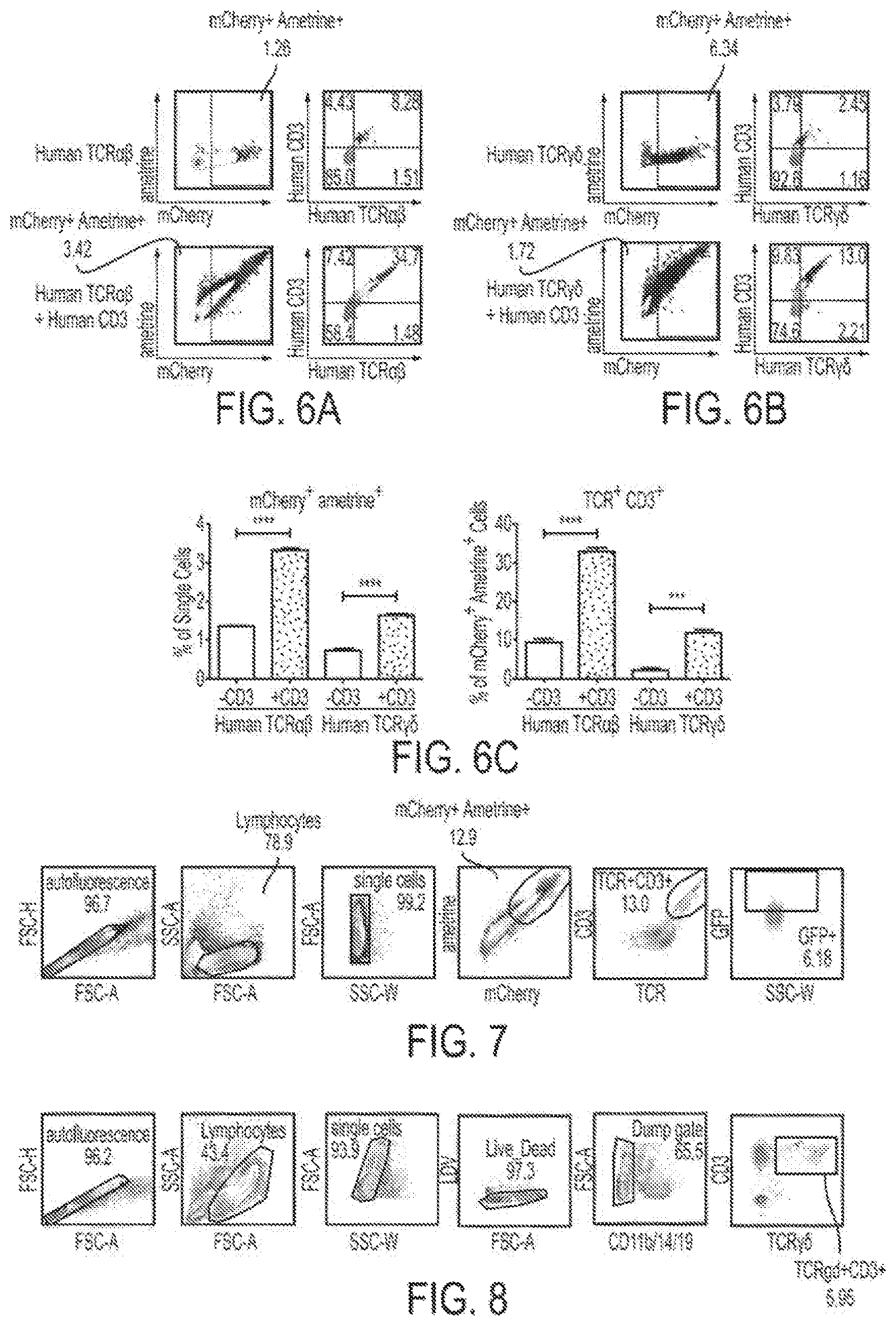 Patent US12297427 Figure 7 – Cloning and expression system for T-cell receptors