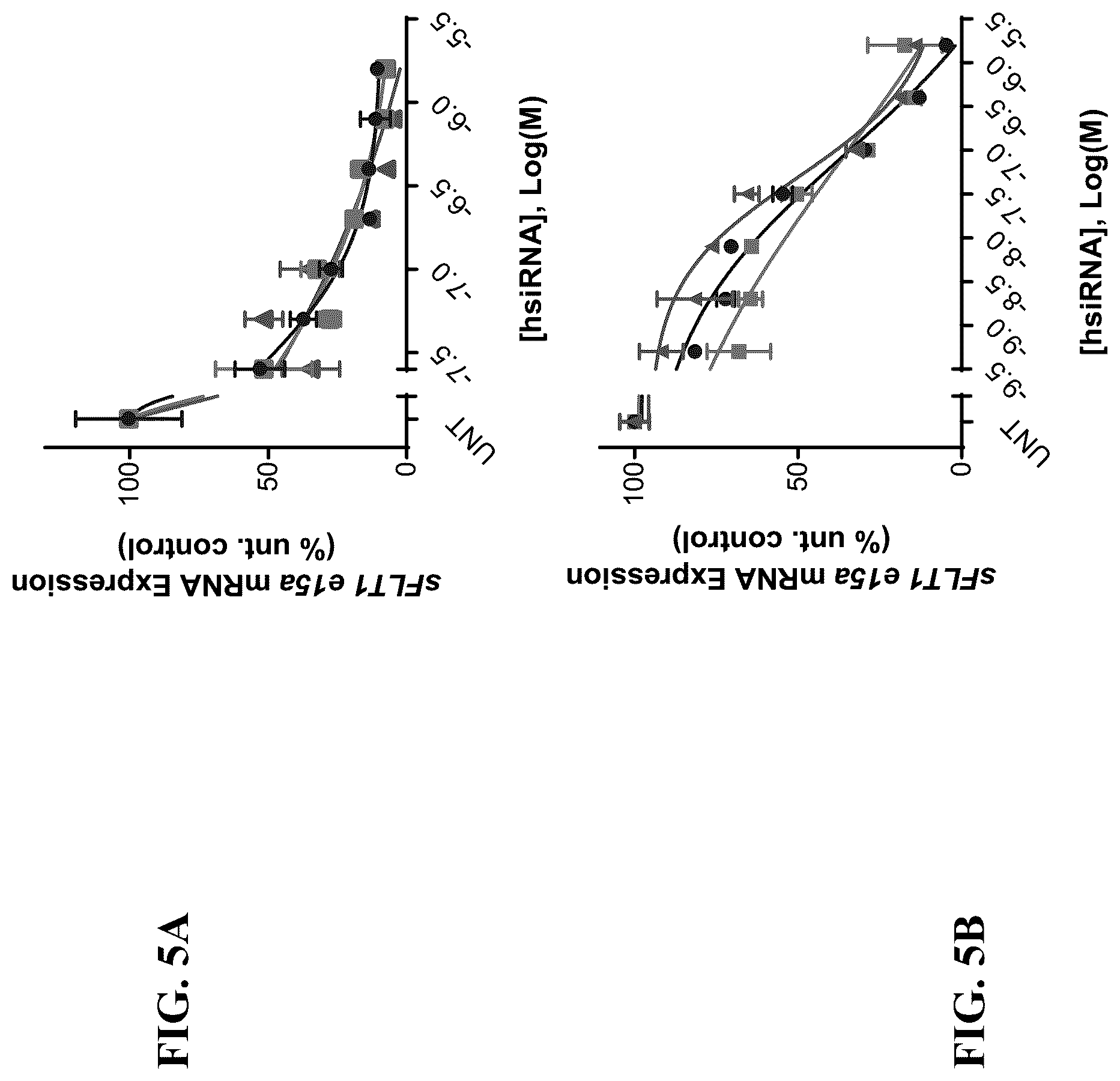 Patent US12297430 Figure 6 – O-methyl rich fully stabilized oligonucleotides