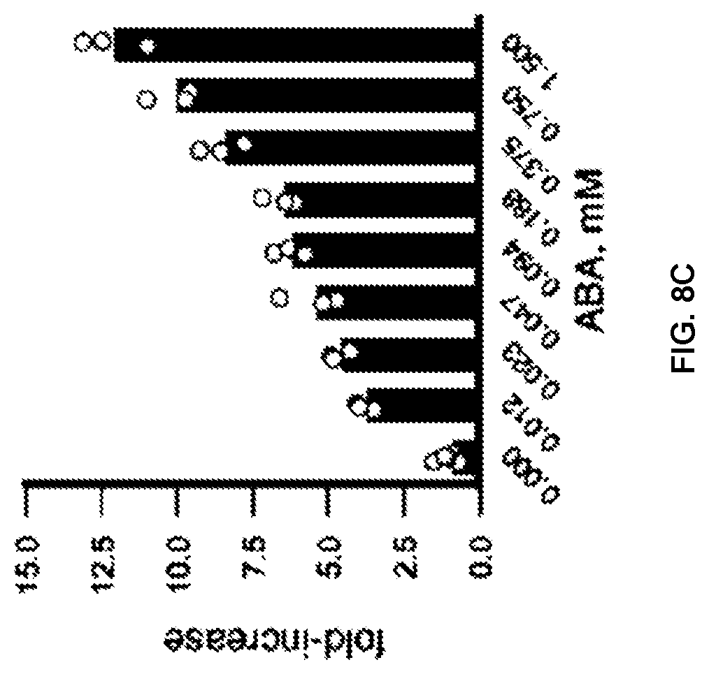 Patent US12297433 Figure 13 – Targeted trans-splicing using CRISPR/Cas13