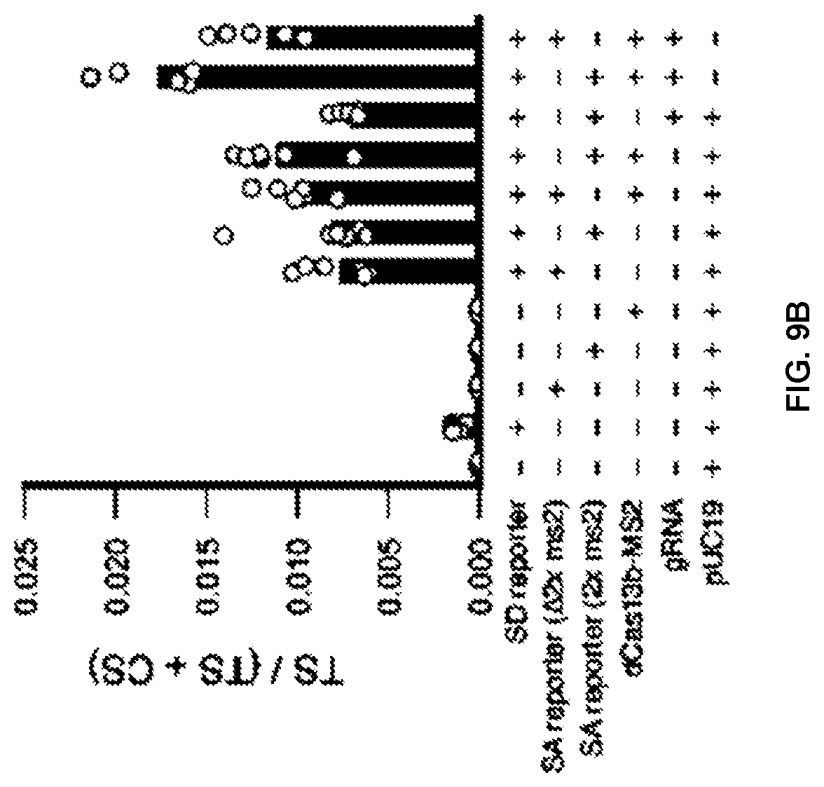 Patent US12297433 Figure 15 – Targeted trans-splicing using CRISPR/Cas13