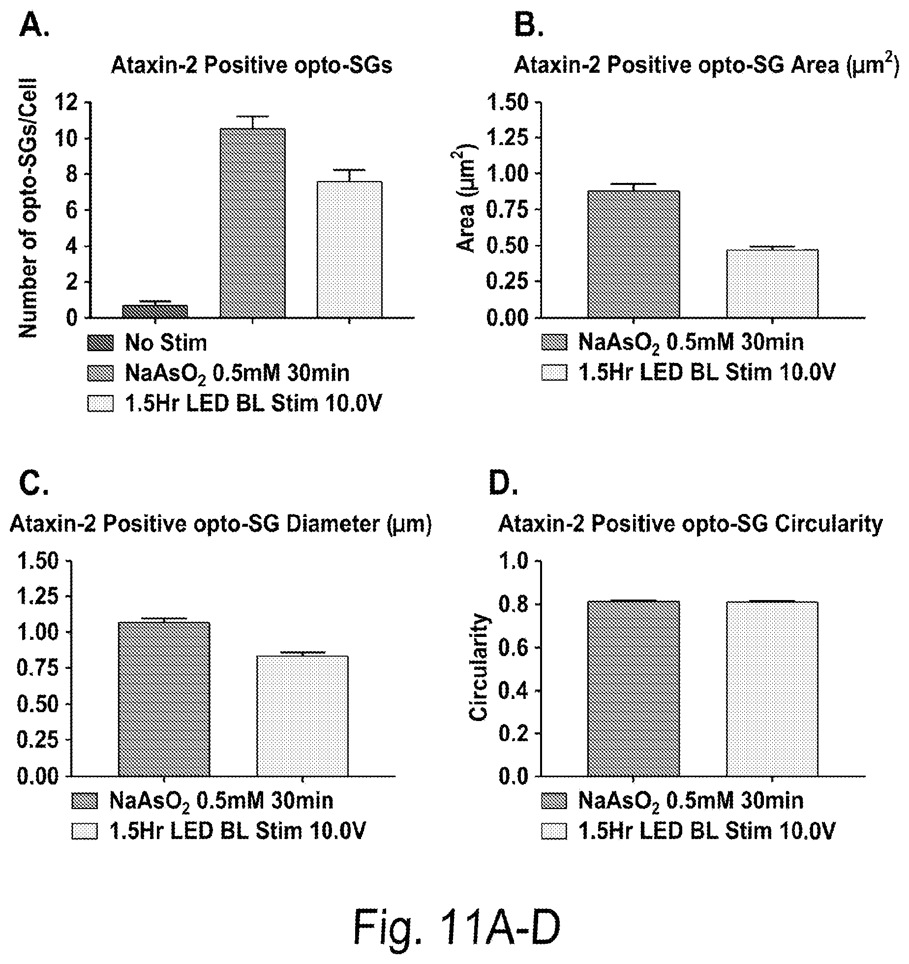 Patent US12297437 Figure 12 – Optogenetic induction of membraneless organelles