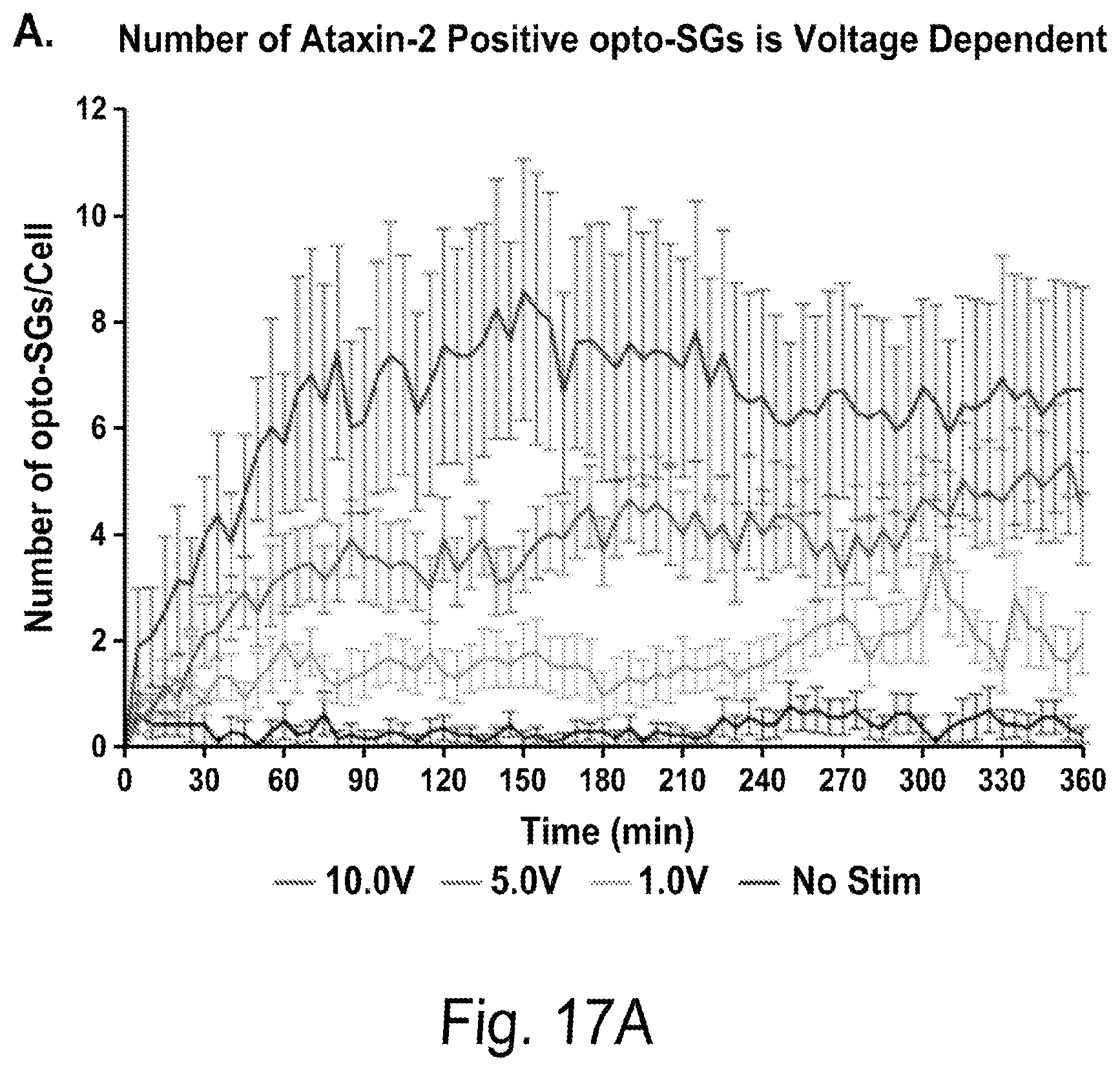 Patent US12297437 Figure 18 – Optogenetic induction of membraneless organelles