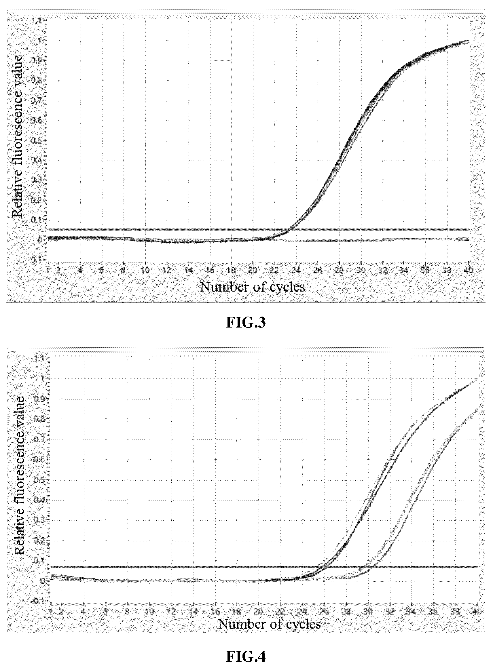 Patent US12297445 Figure 3 – Recombinant vector containing immunogenic protein of African swine fever virus, recombinant bacteria and use thereof