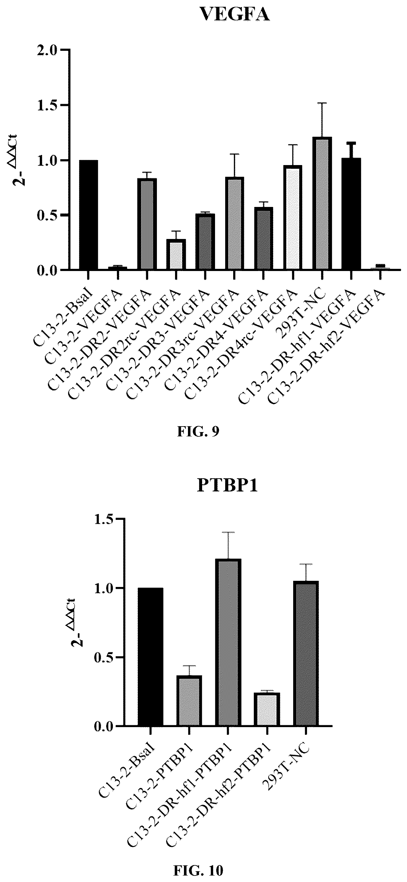Patent US12297450 Figure 4 – CRISPR-Cas13 system and use thereof